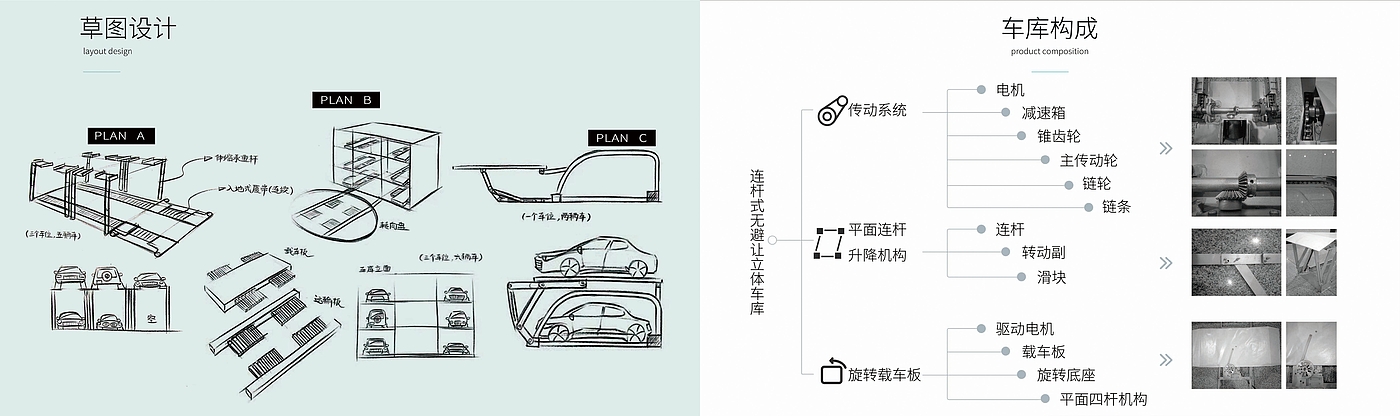 garage，parking，machine design，