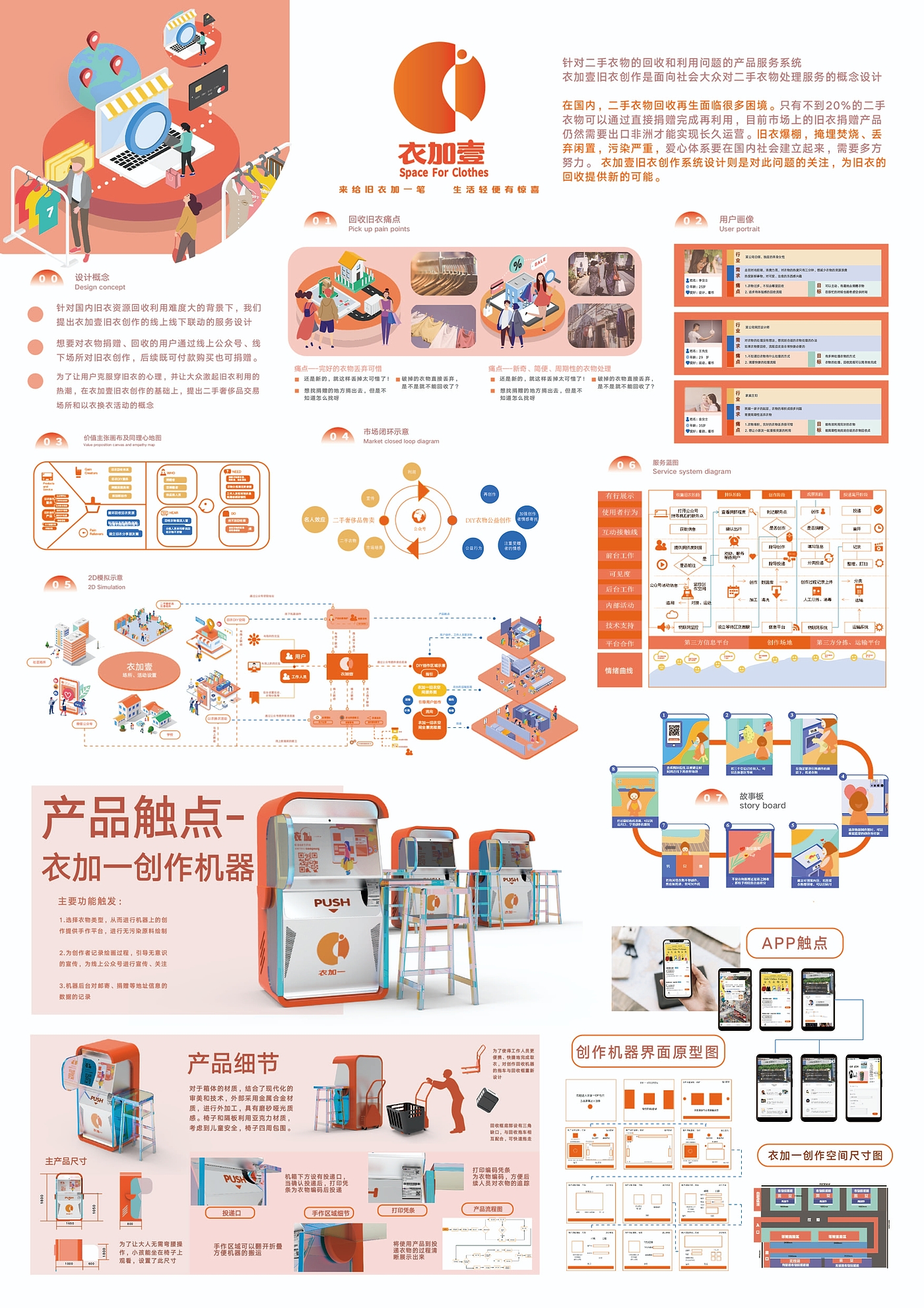 服务设计，回收柜，回收箱，系统设计，商业设计，