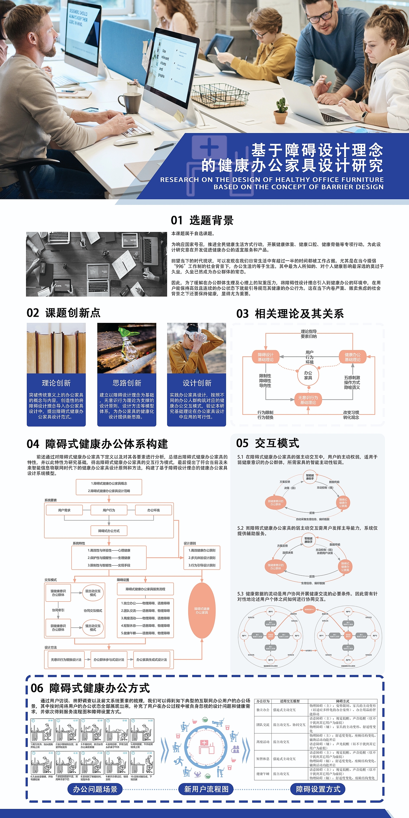 障碍设计，办公家具，办公桌椅，智能办公，无意识行为，