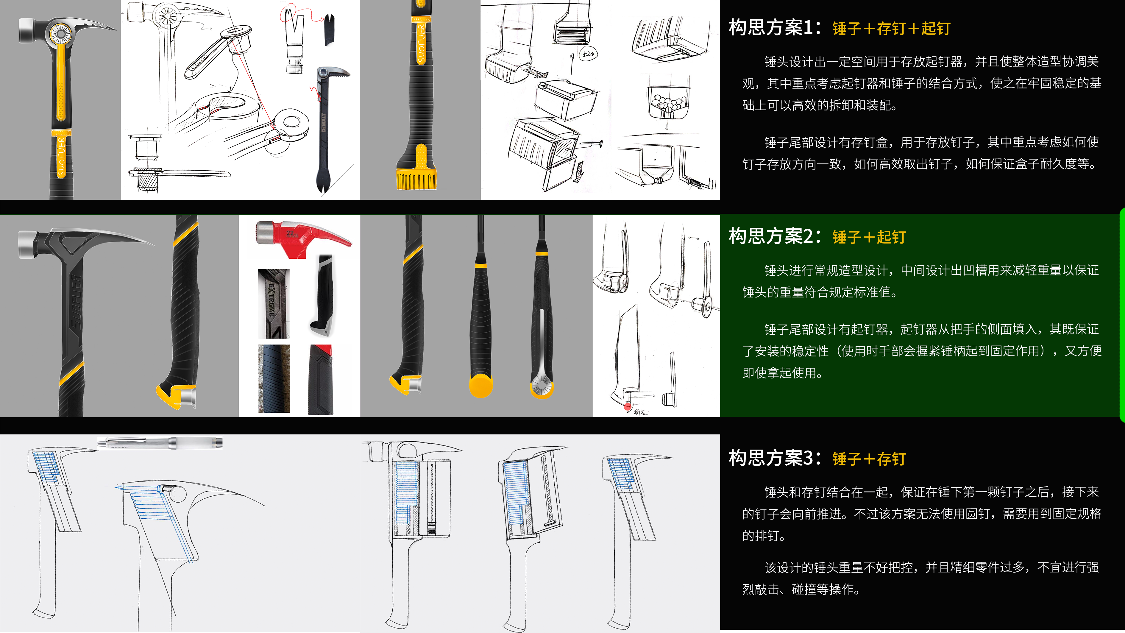 Hardware tools，