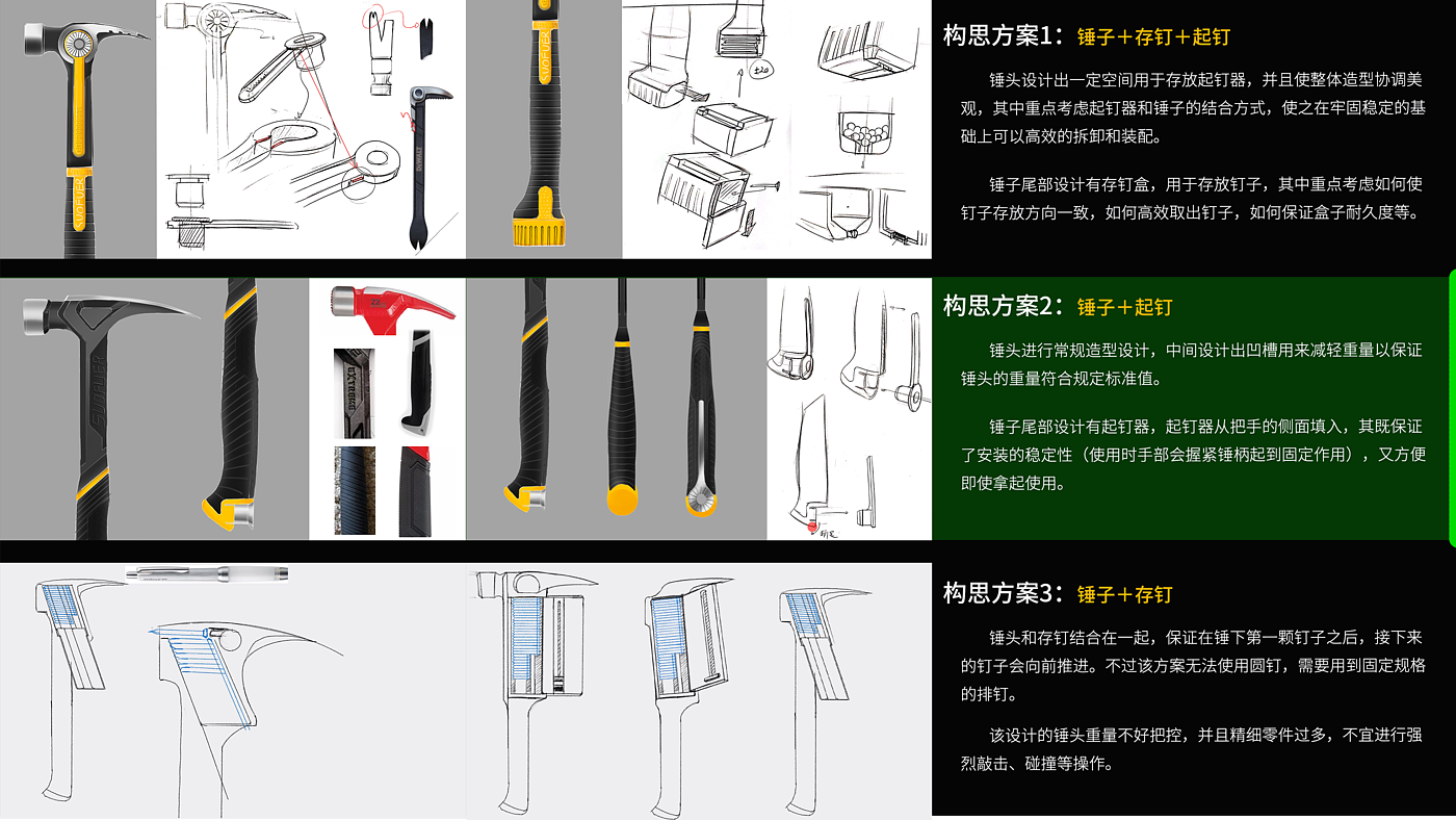 Hardware tools，