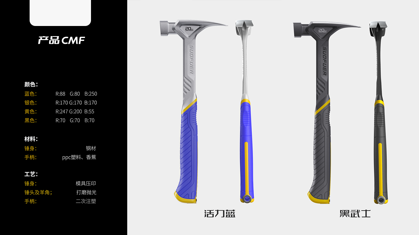 Hardware tools，
