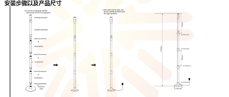 Floor lamp，Atmosphere lamp，Reading lamp，