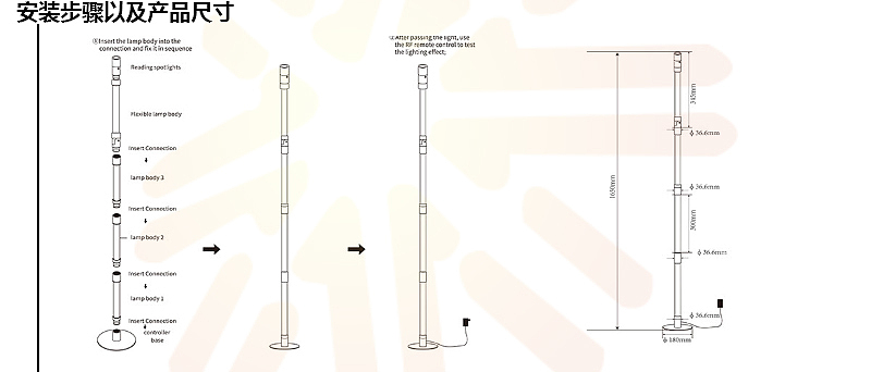 Floor lamp，Atmosphere lamp，Reading lamp，
