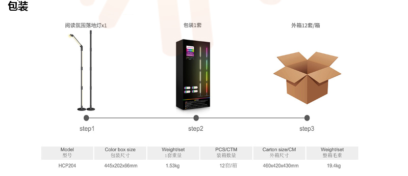 Floor lamp，Atmosphere lamp，Reading lamp，