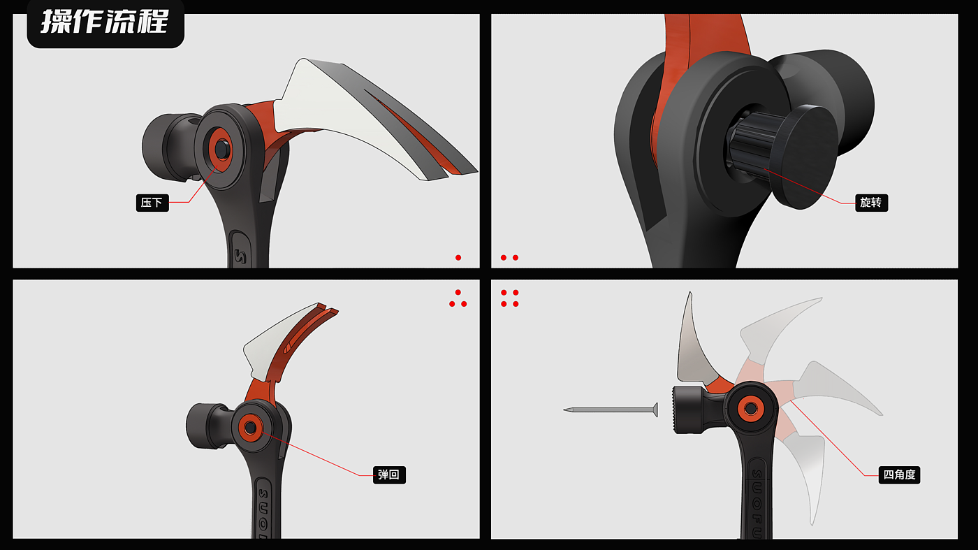 Hardware tools，