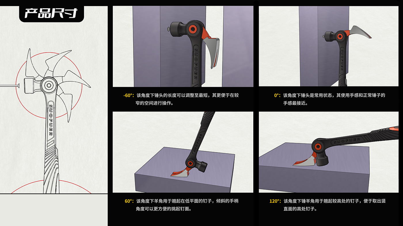 Hardware tools，