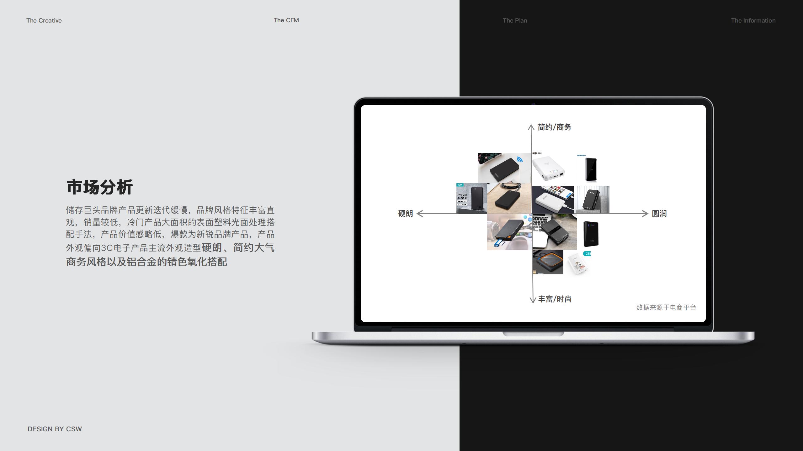 22 years of work.，