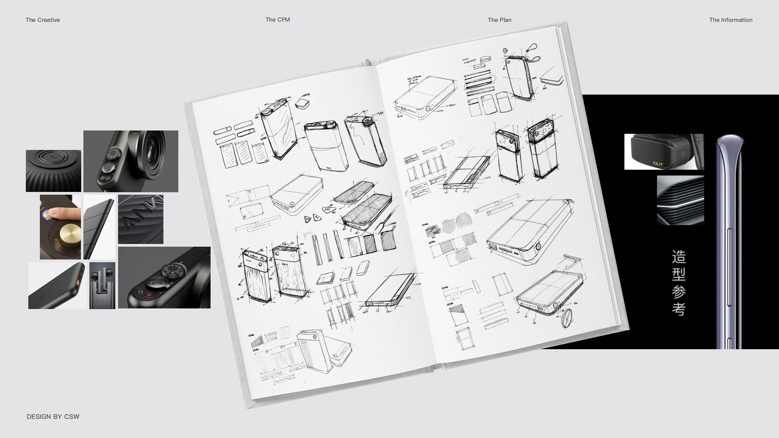 22 years of work.，