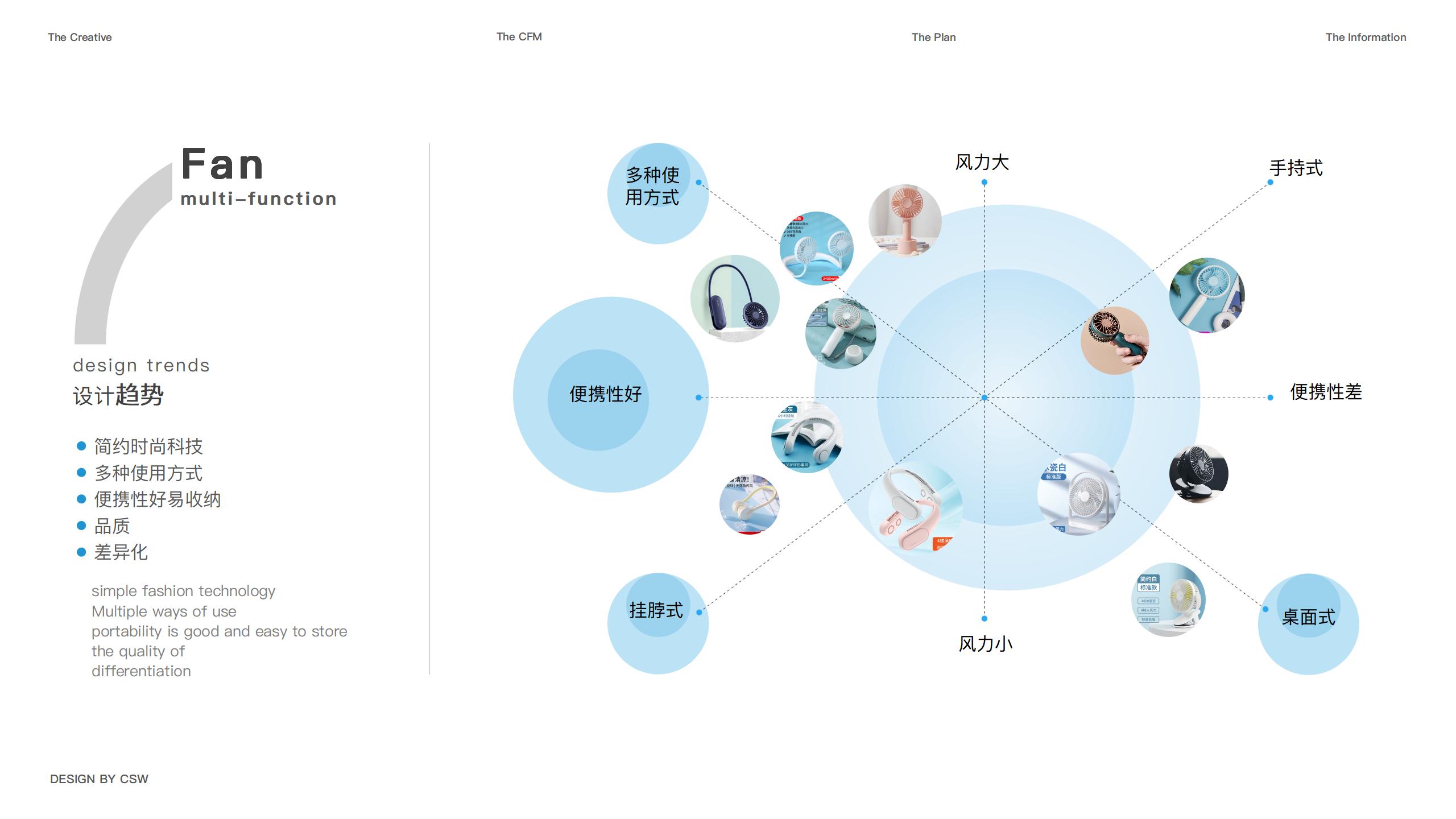 22 years of work.，