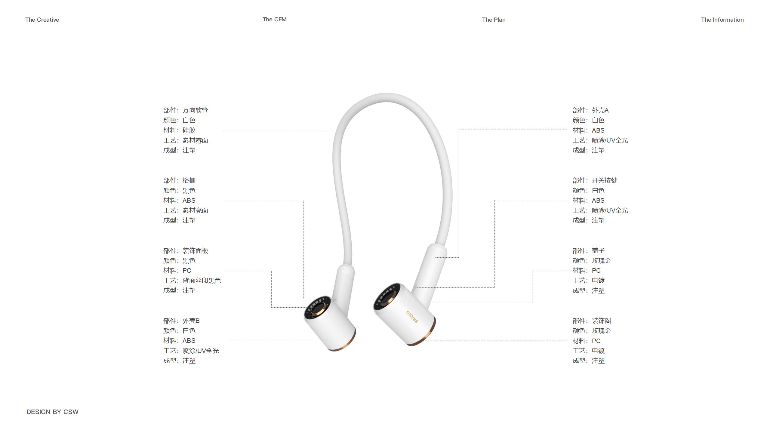 22 years of work.，