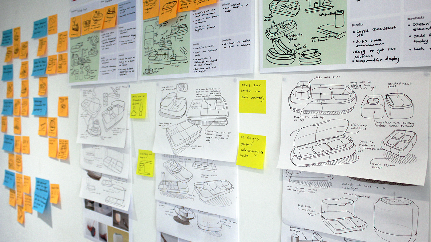 eden，sense of trust，pain relief，Health management，