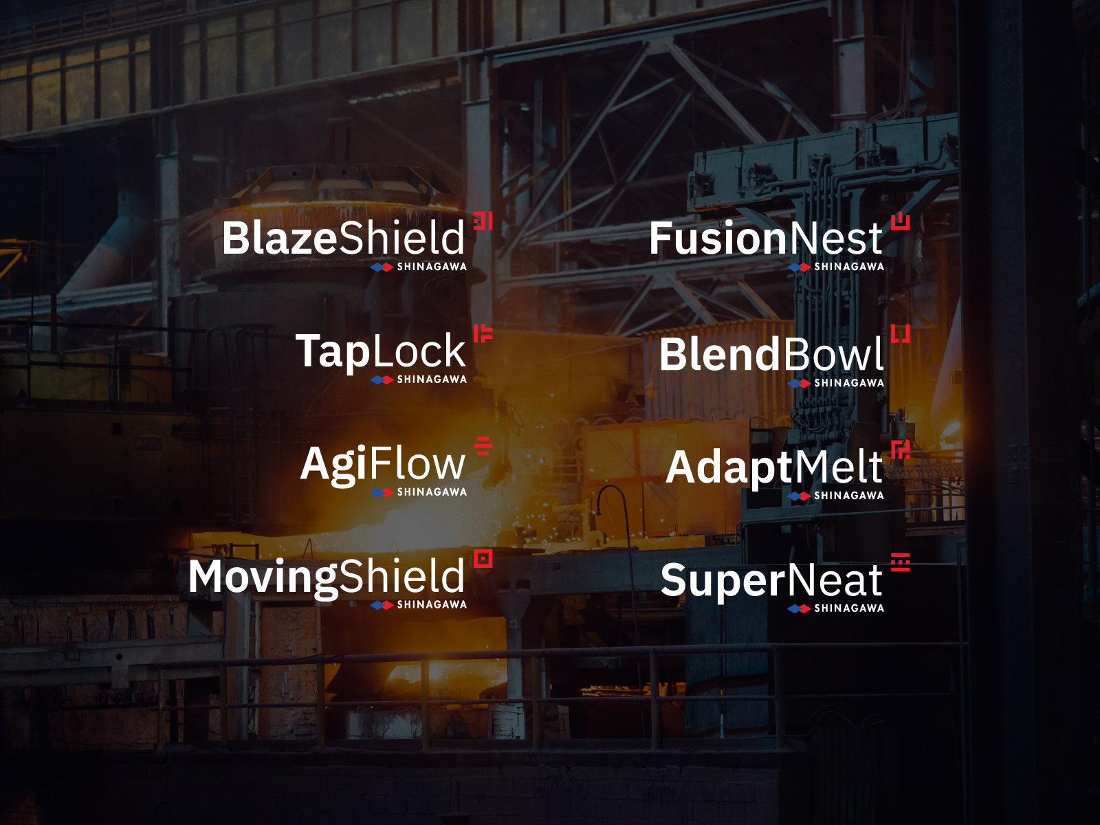 Communication design，Product and Service Identification，