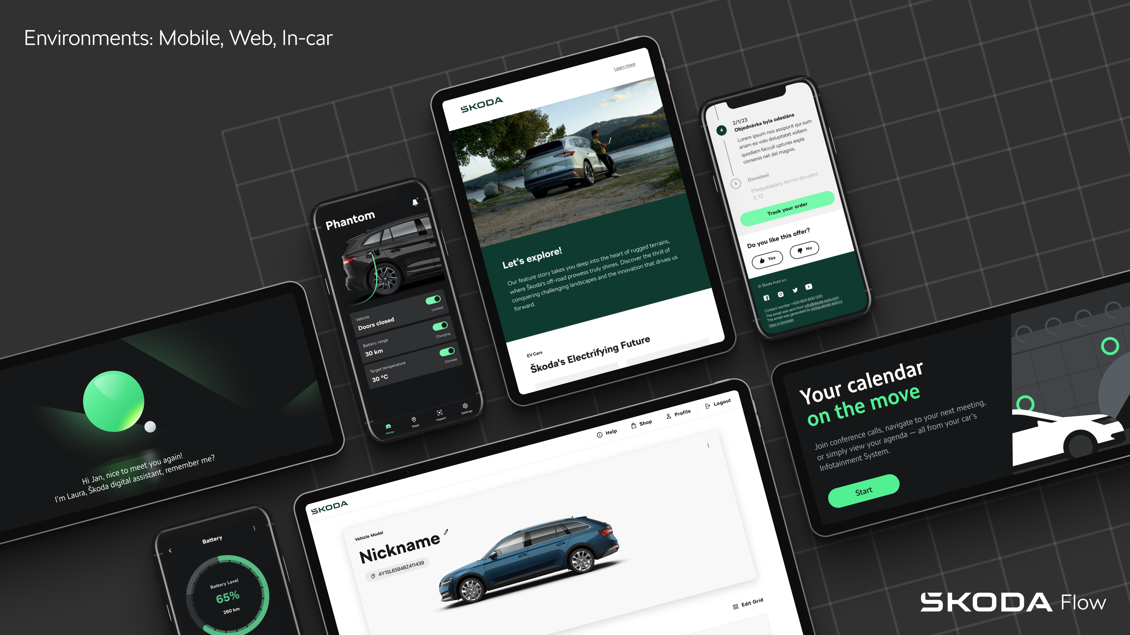 User interface (UI)，Digital media interface，