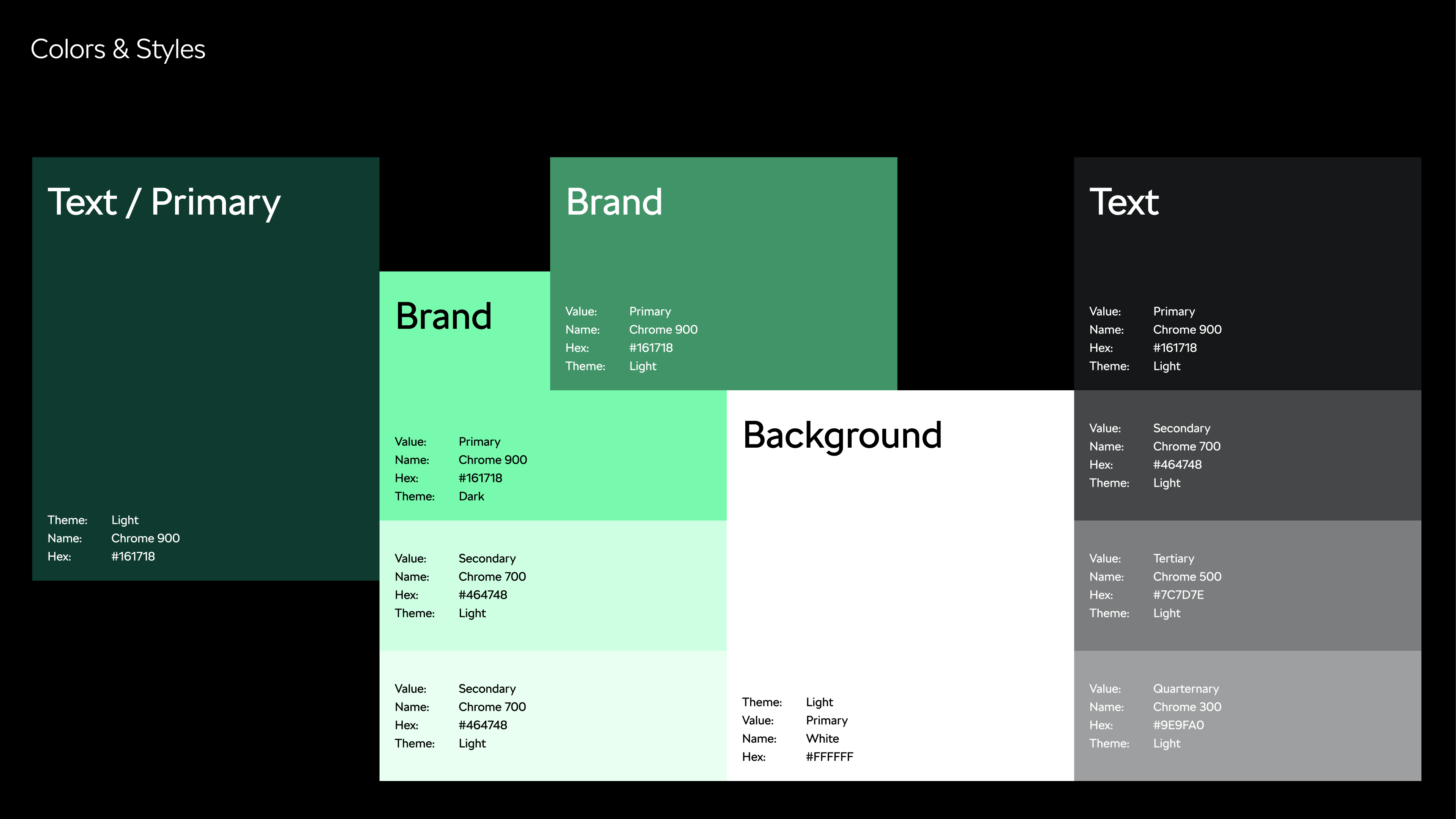 User interface (UI)，Digital media interface，