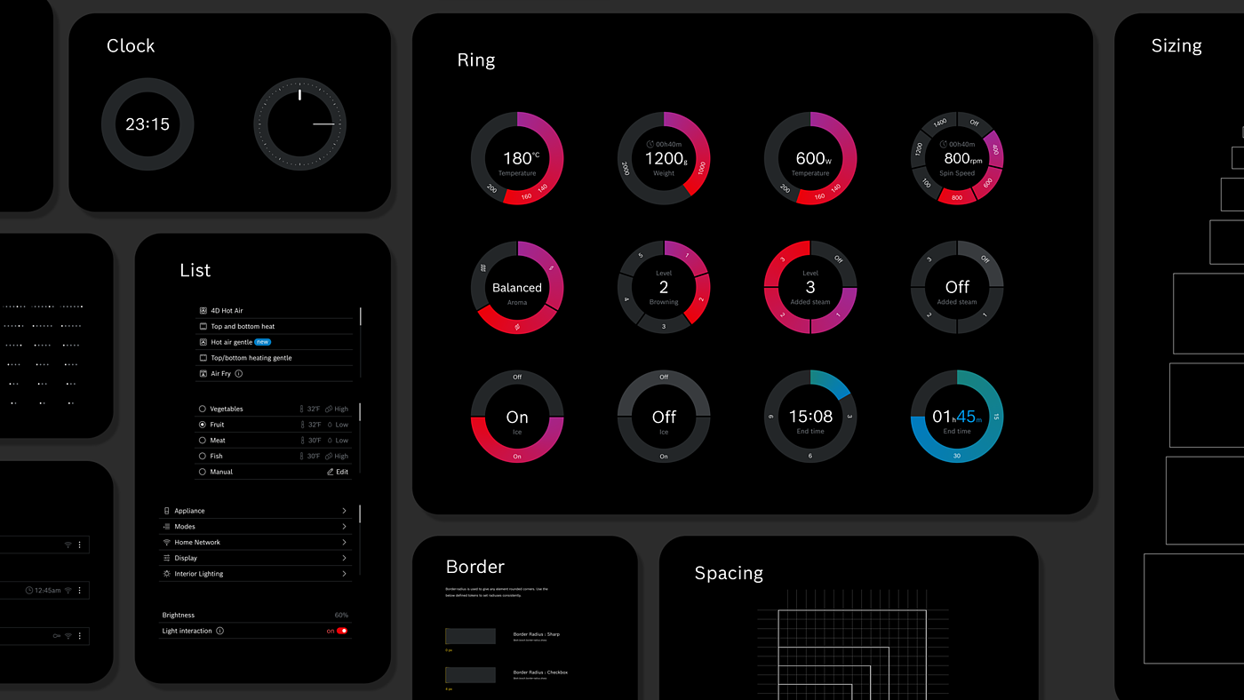 User interface (UI)，Product interface，