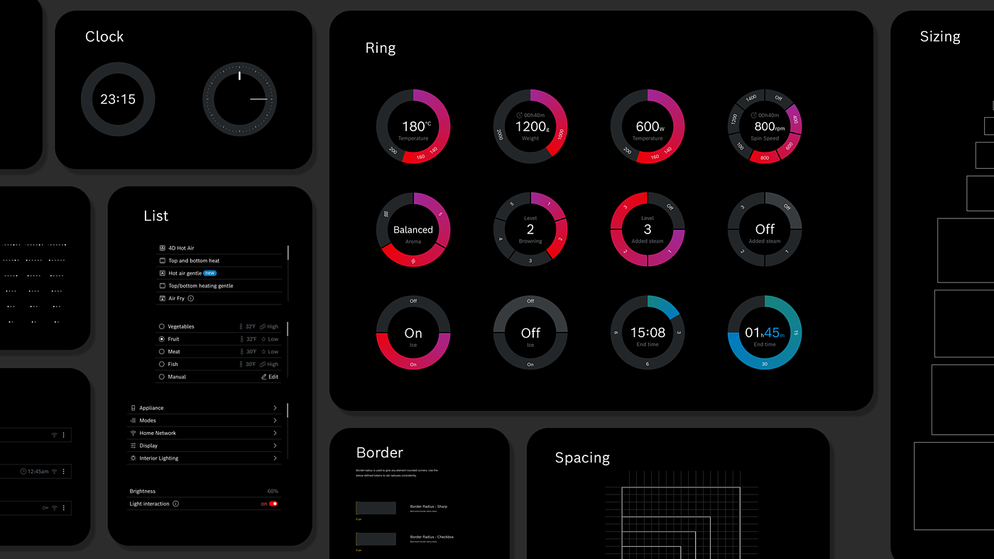 用户界面（UI），产品界面，