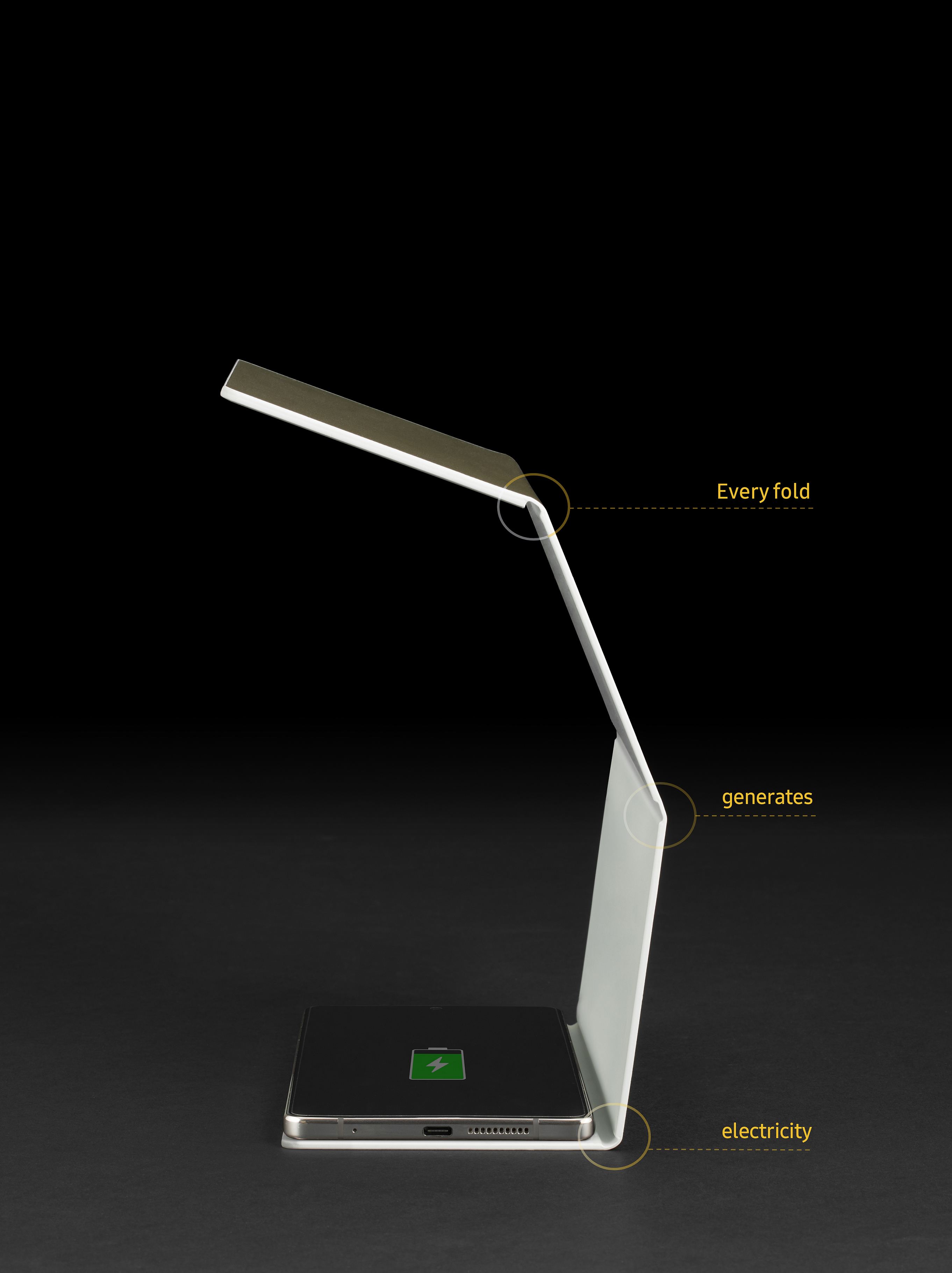 Professional concept，Product concept，