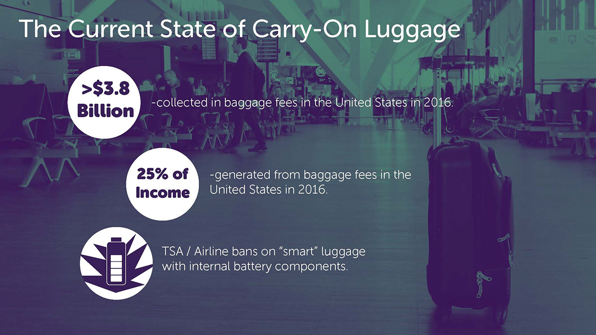 trunk，travel，Capsule，