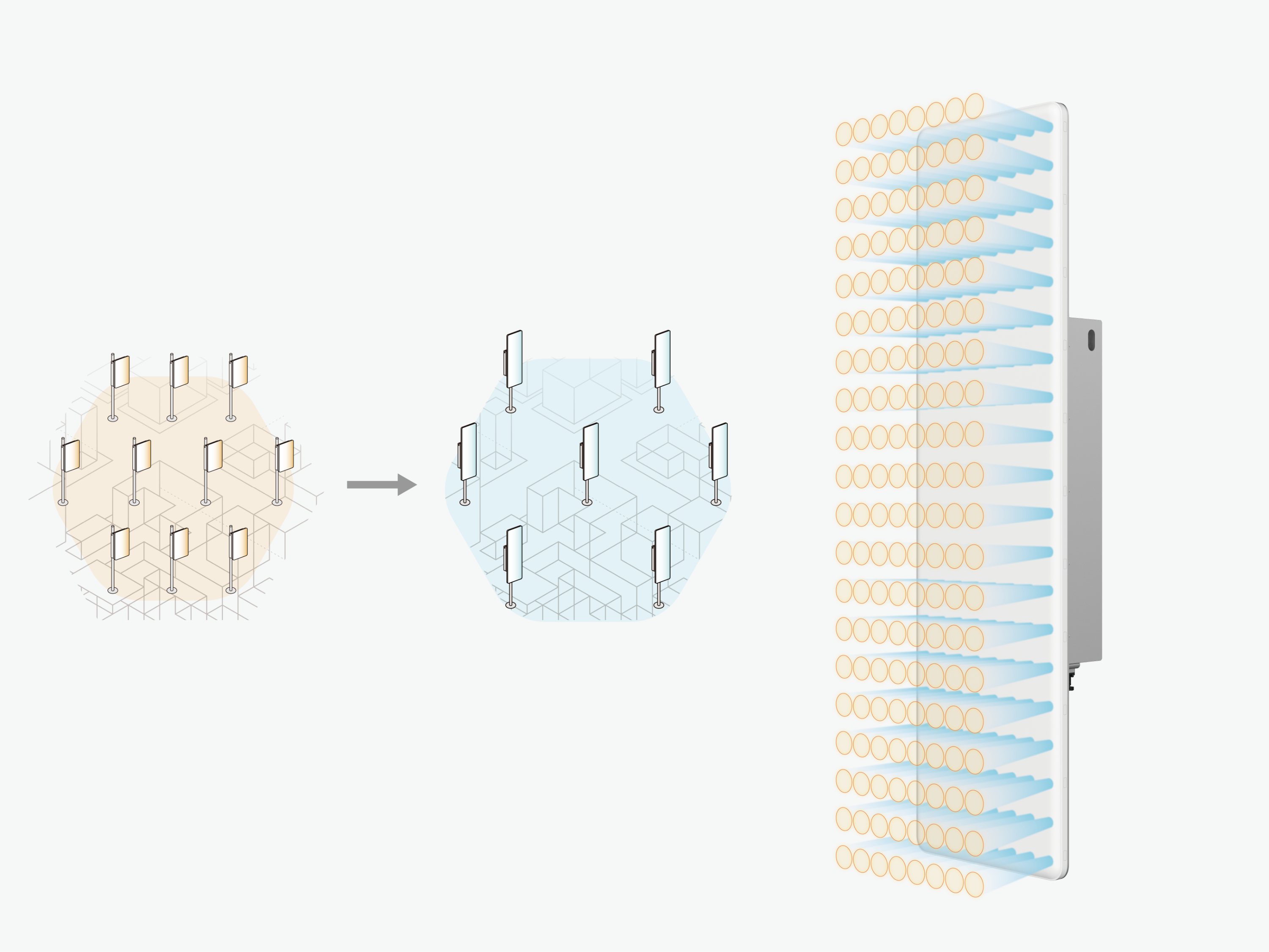 product design，Communication equipment，