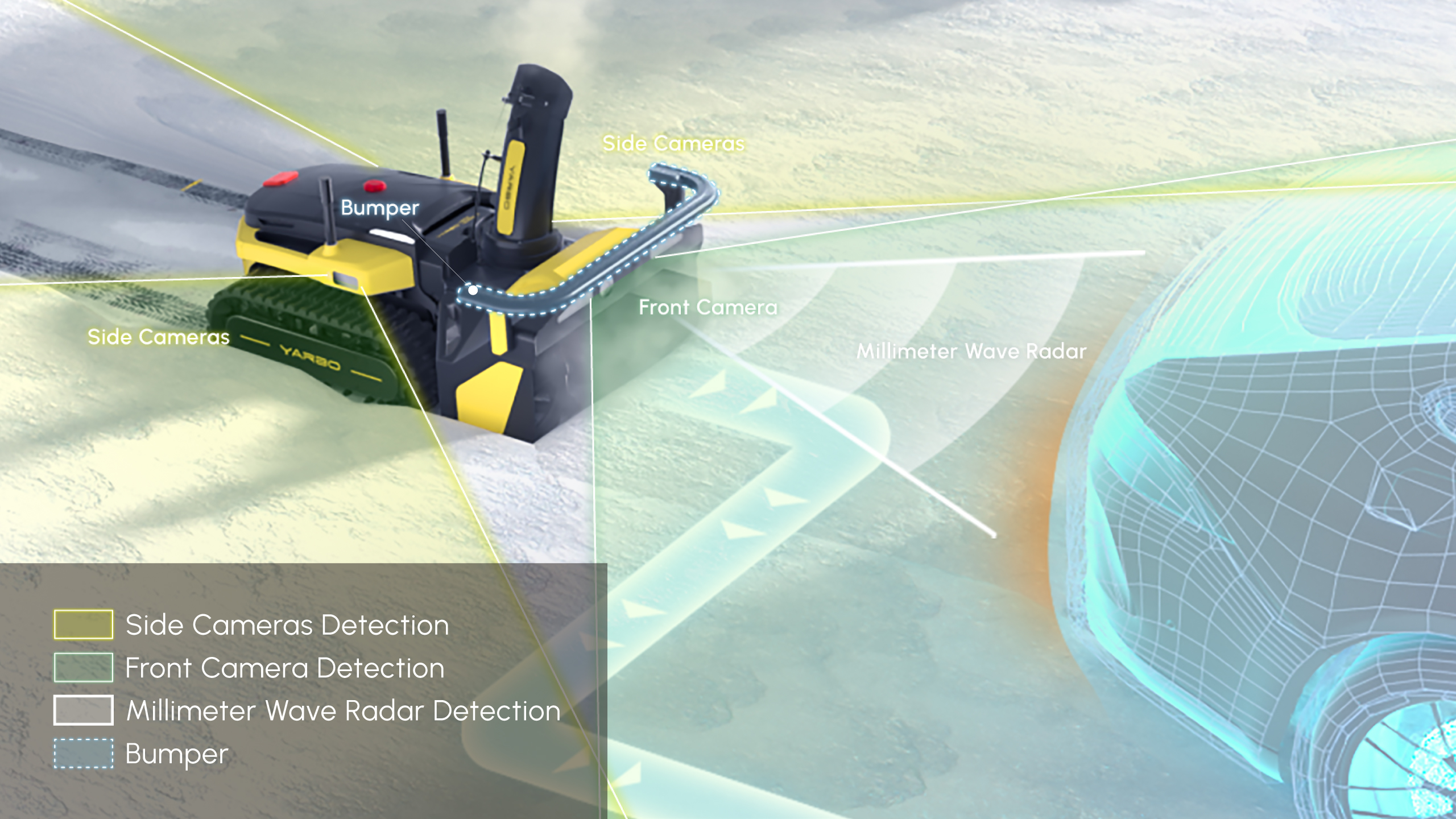 product design，Industry/Tools，