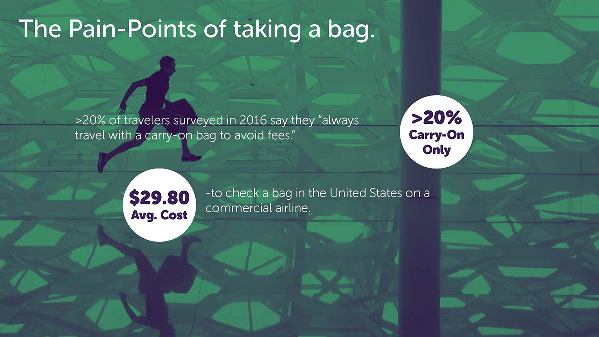 trunk，travel，Capsule，