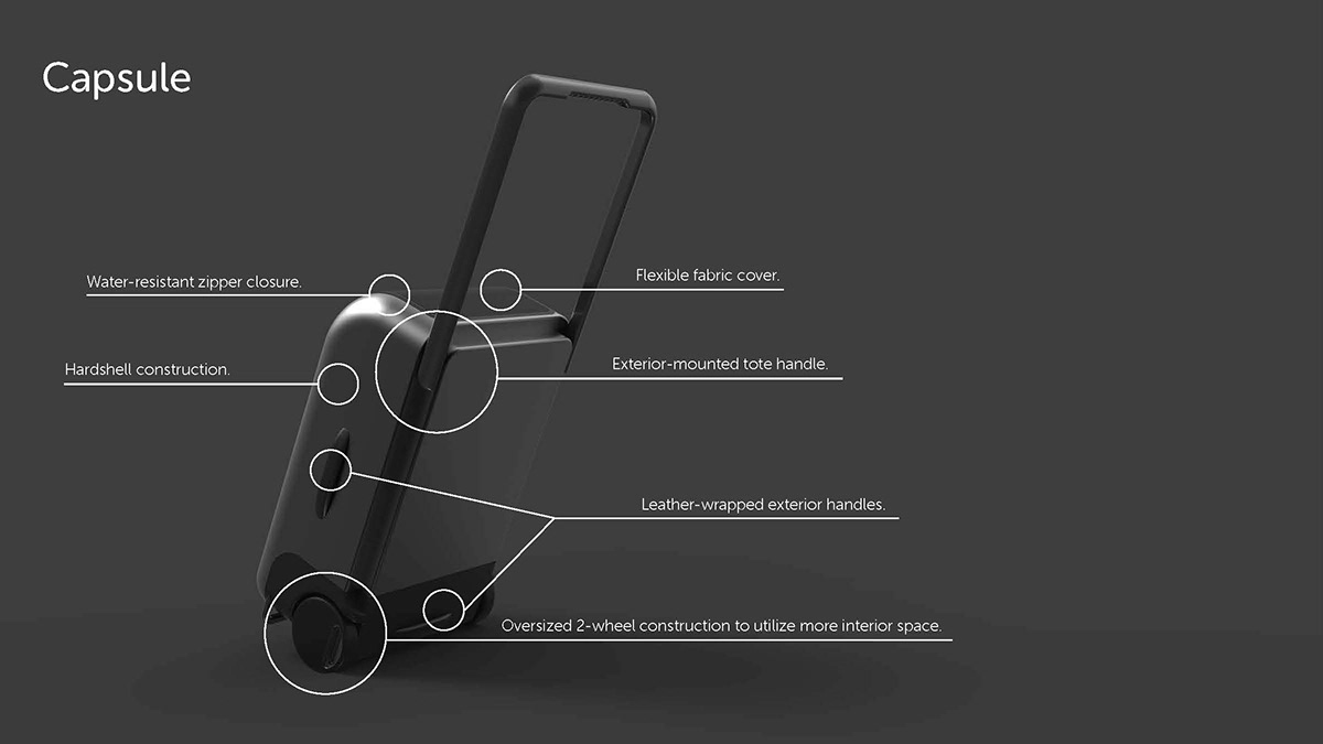 trunk，travel，Capsule，