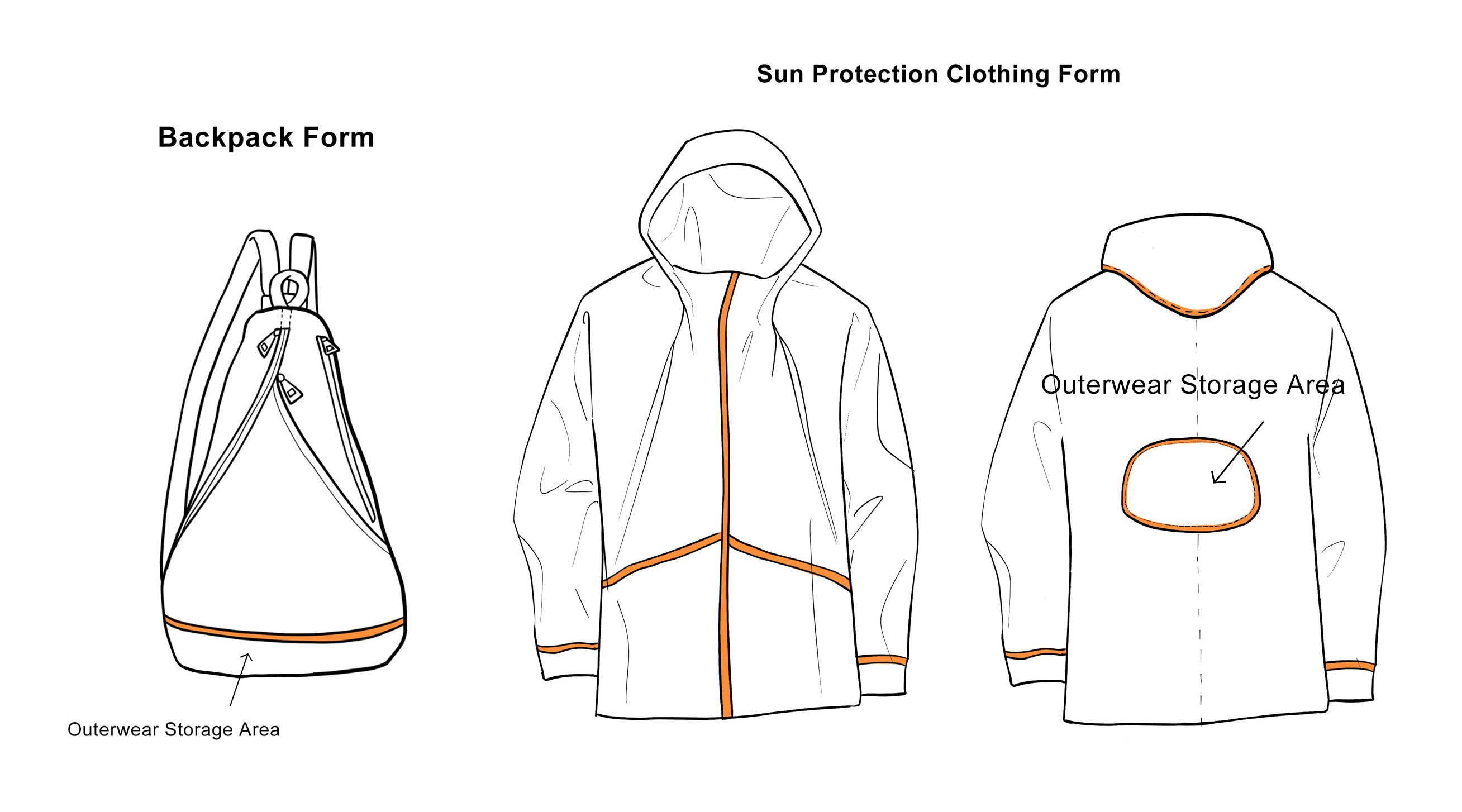 product design，leisure time，