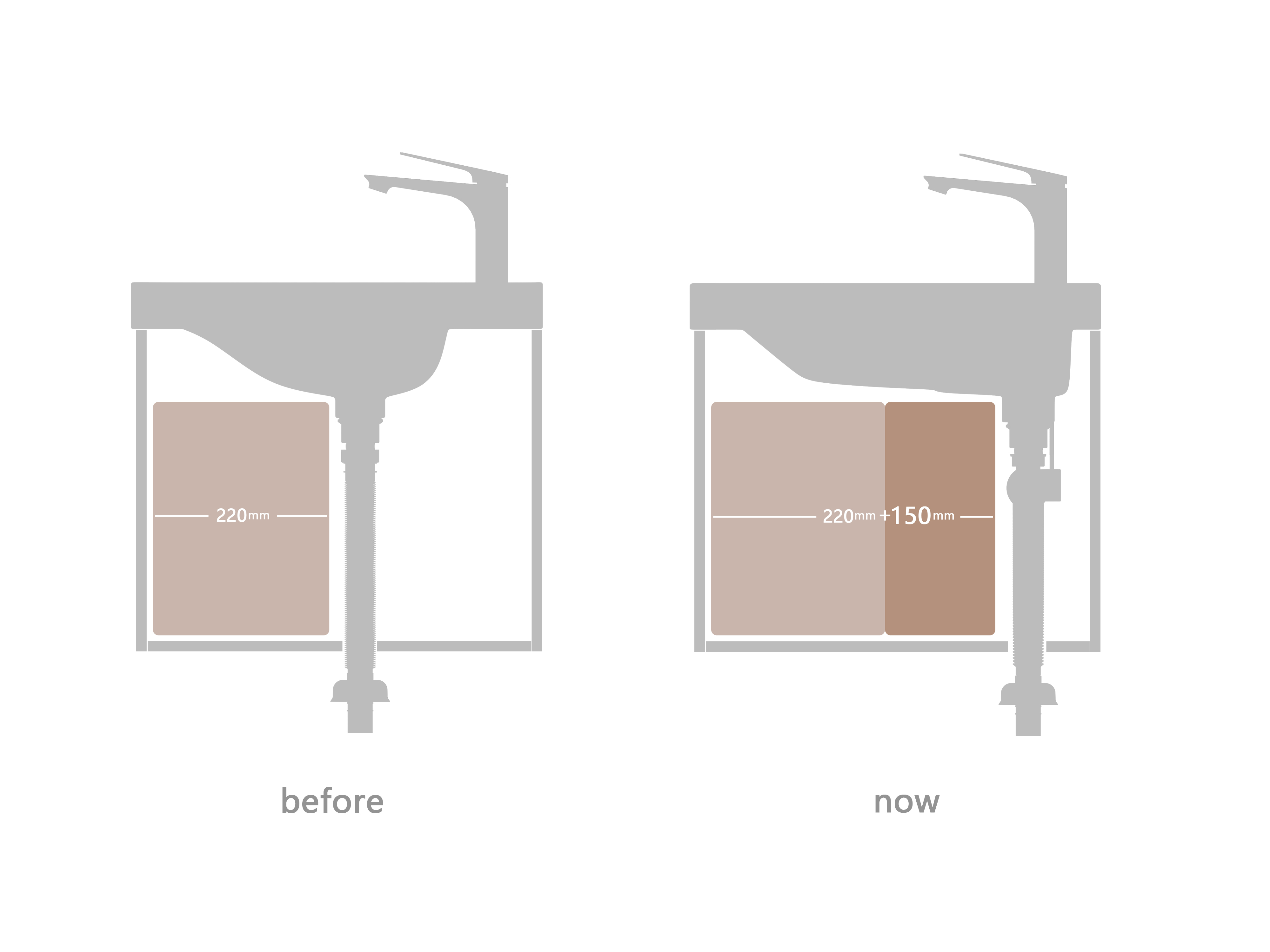 product design，bathroom，