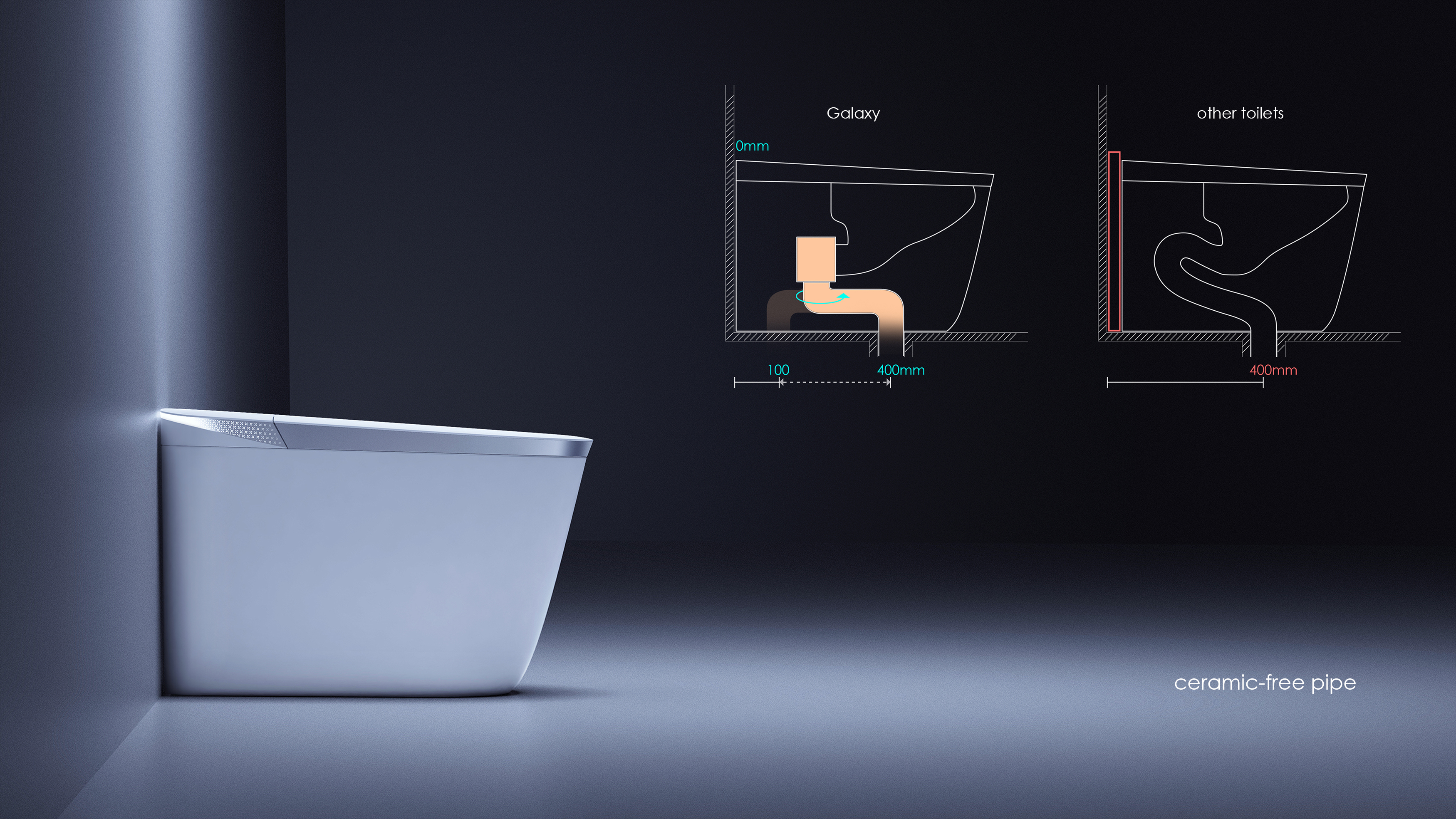 product design，bathroom，