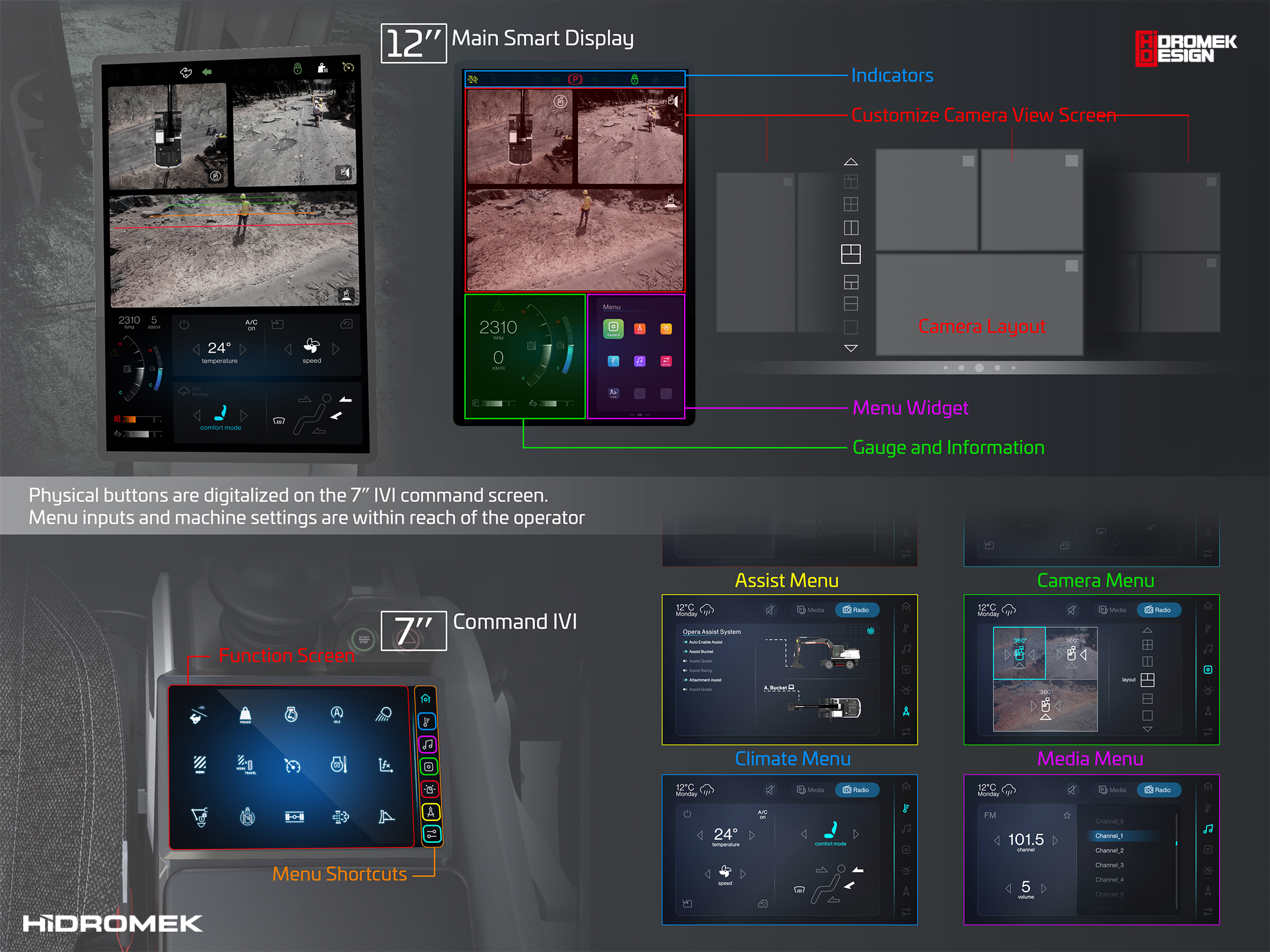 User experience (UX)，Product design UX，