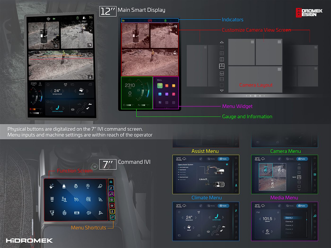 User experience (UX)，Product design UX，