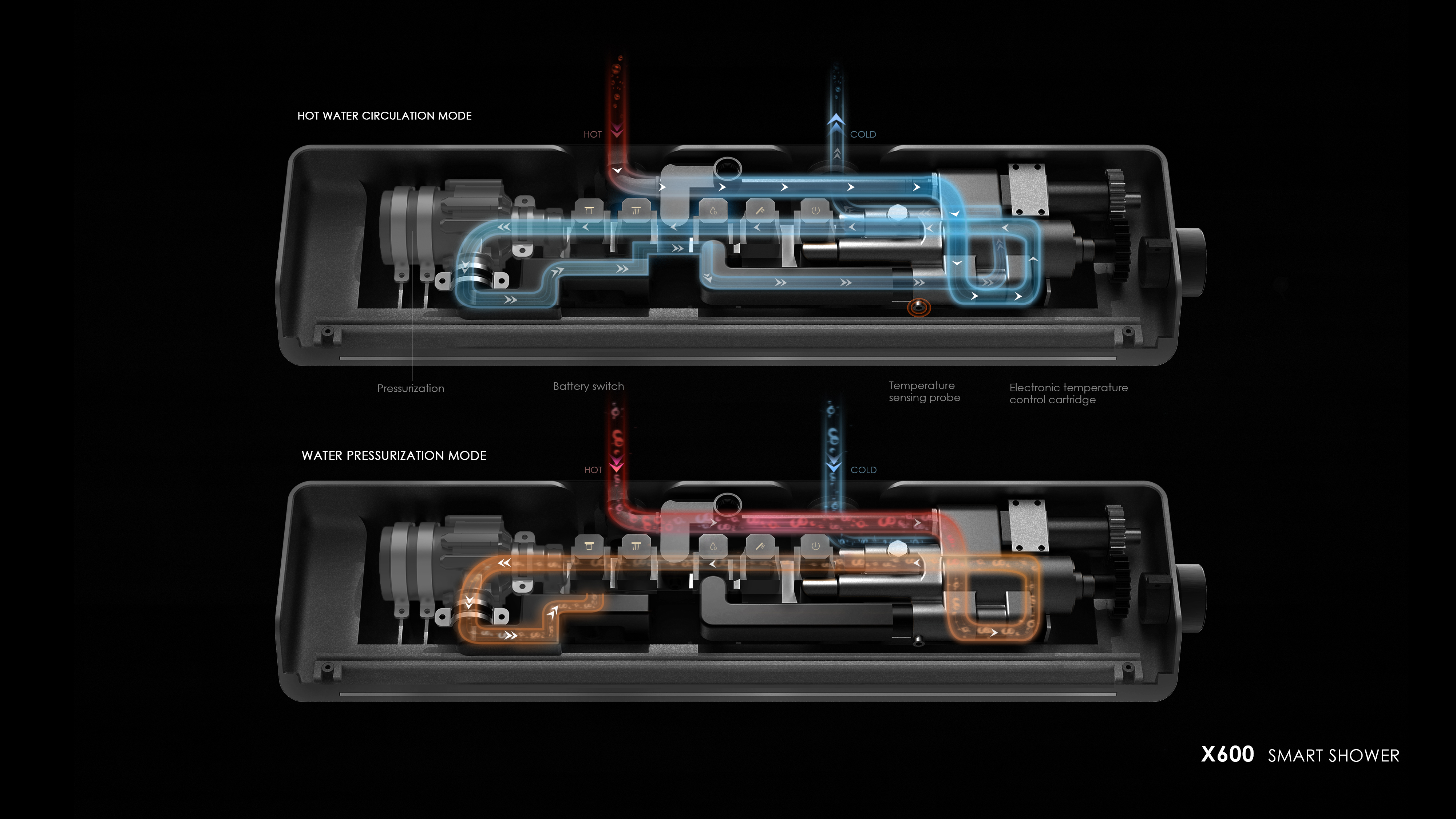 product design，bathroom，