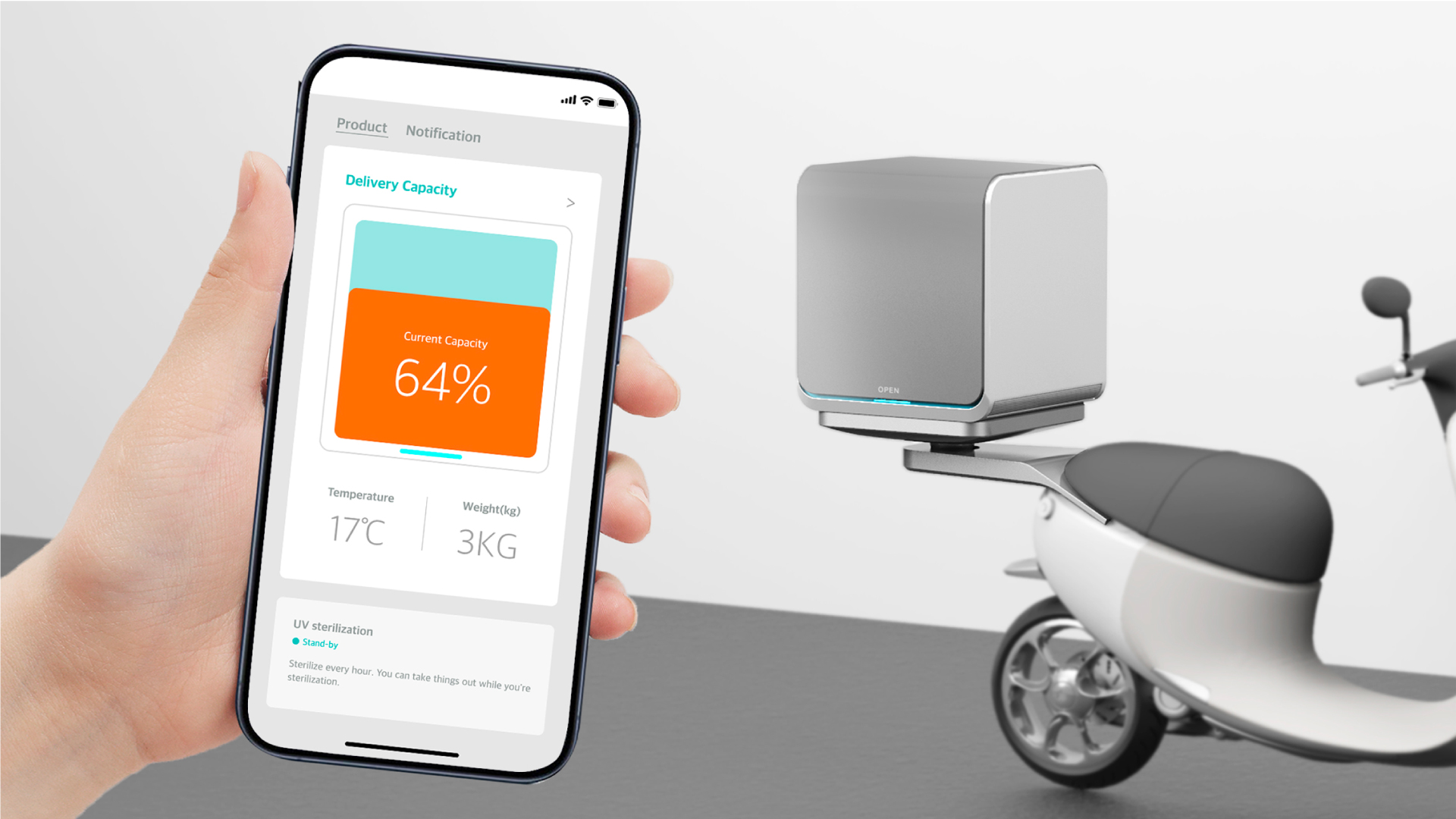 Professional concept，Product concept，