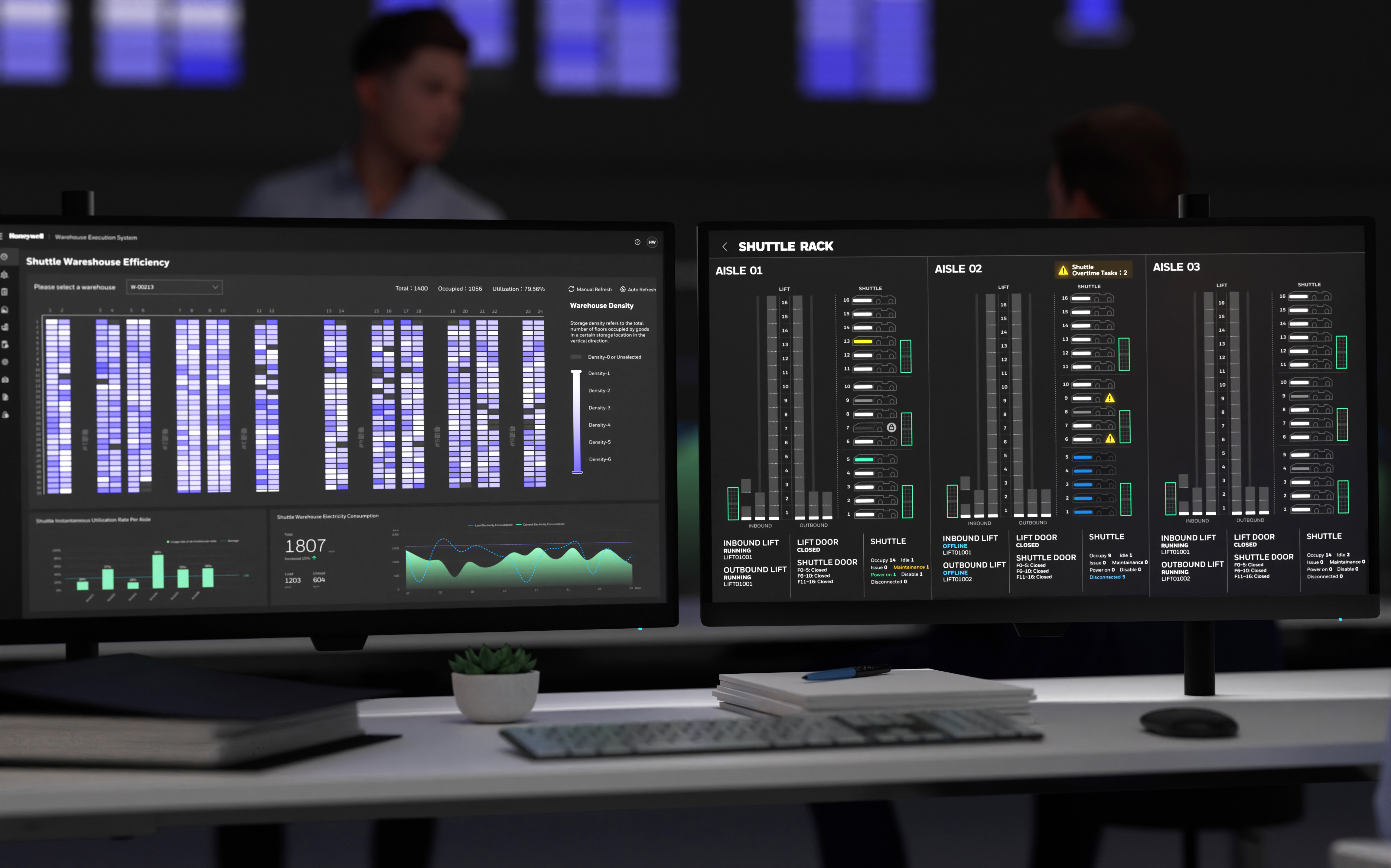 product design，Industry/Tools，