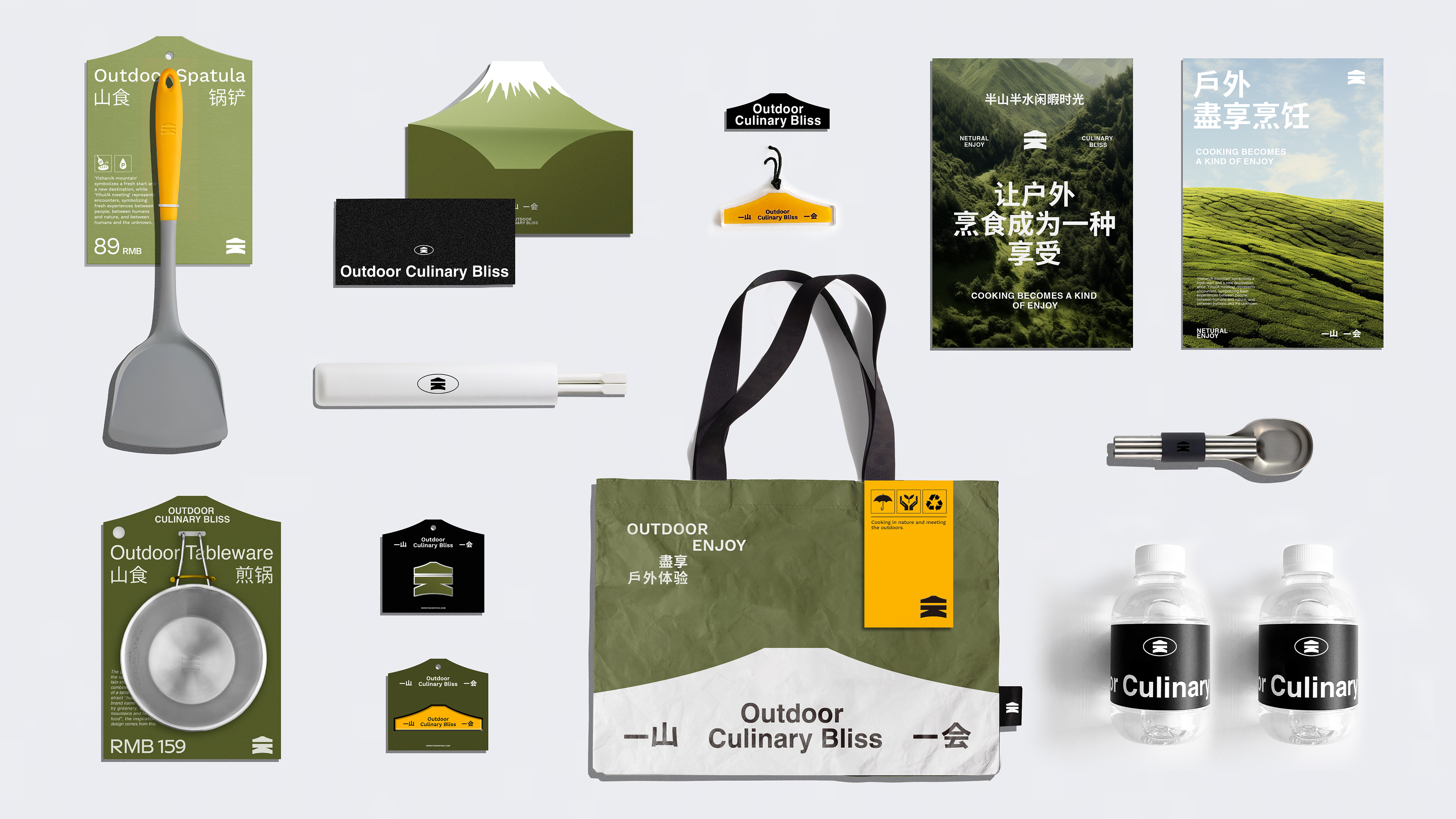 Communication design，Product and Service Identification，