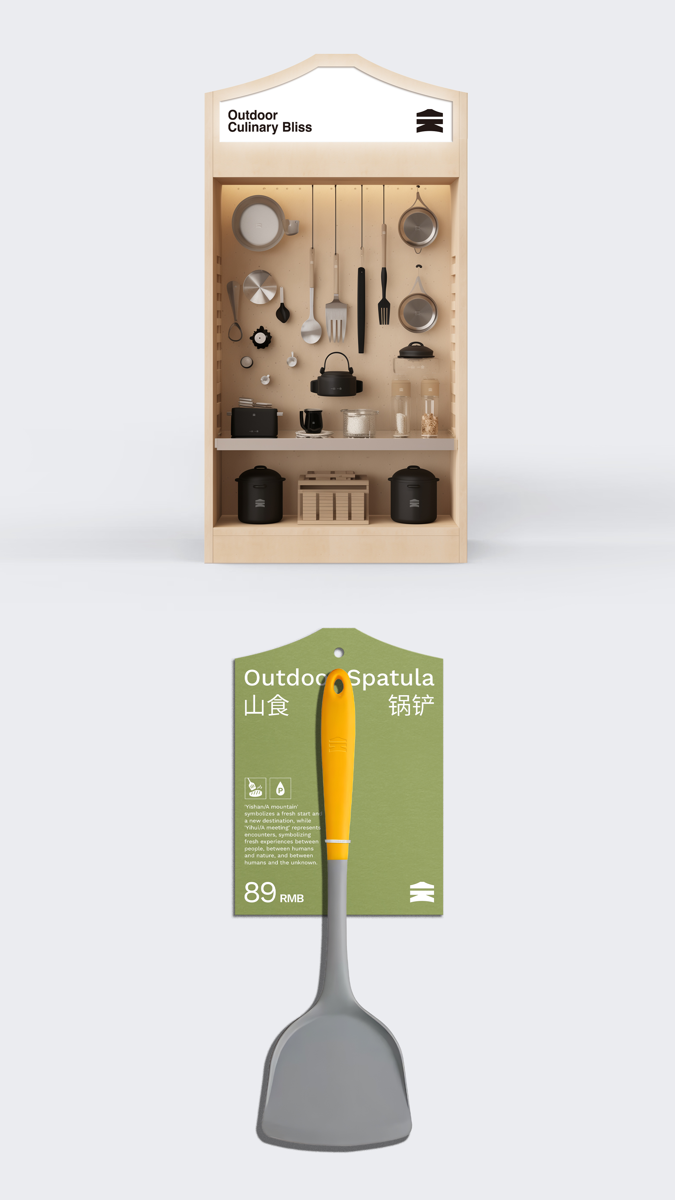 Communication design，Product and Service Identification，