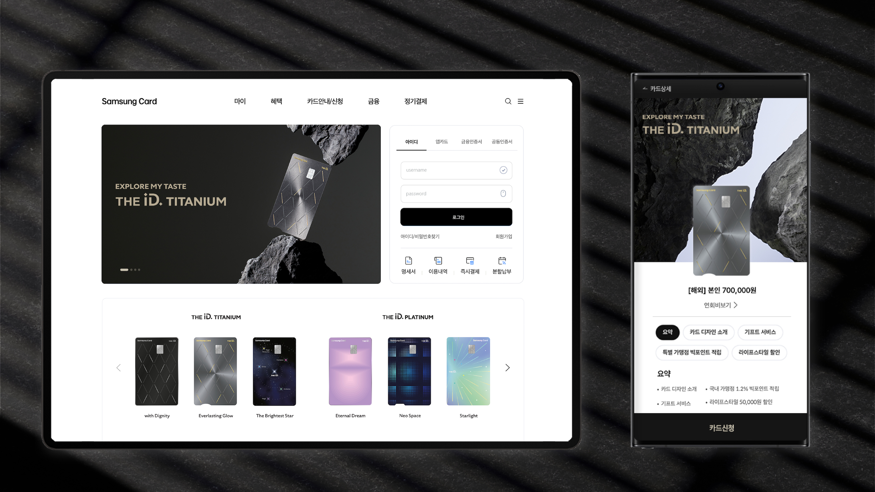 Communication design，Product and Service Identification，