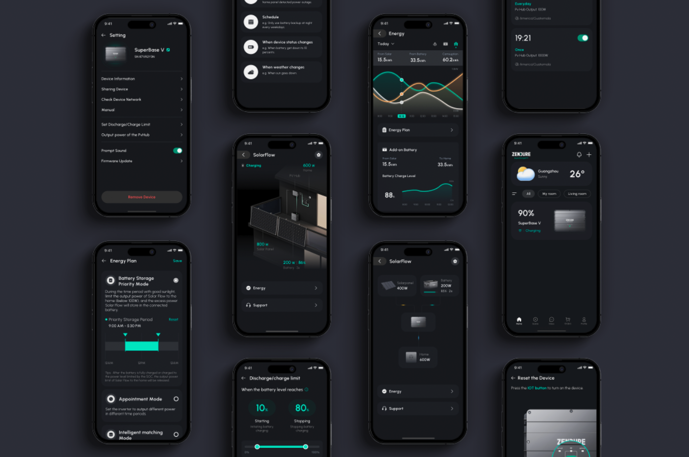 User interface (UI)，Digital media interface，