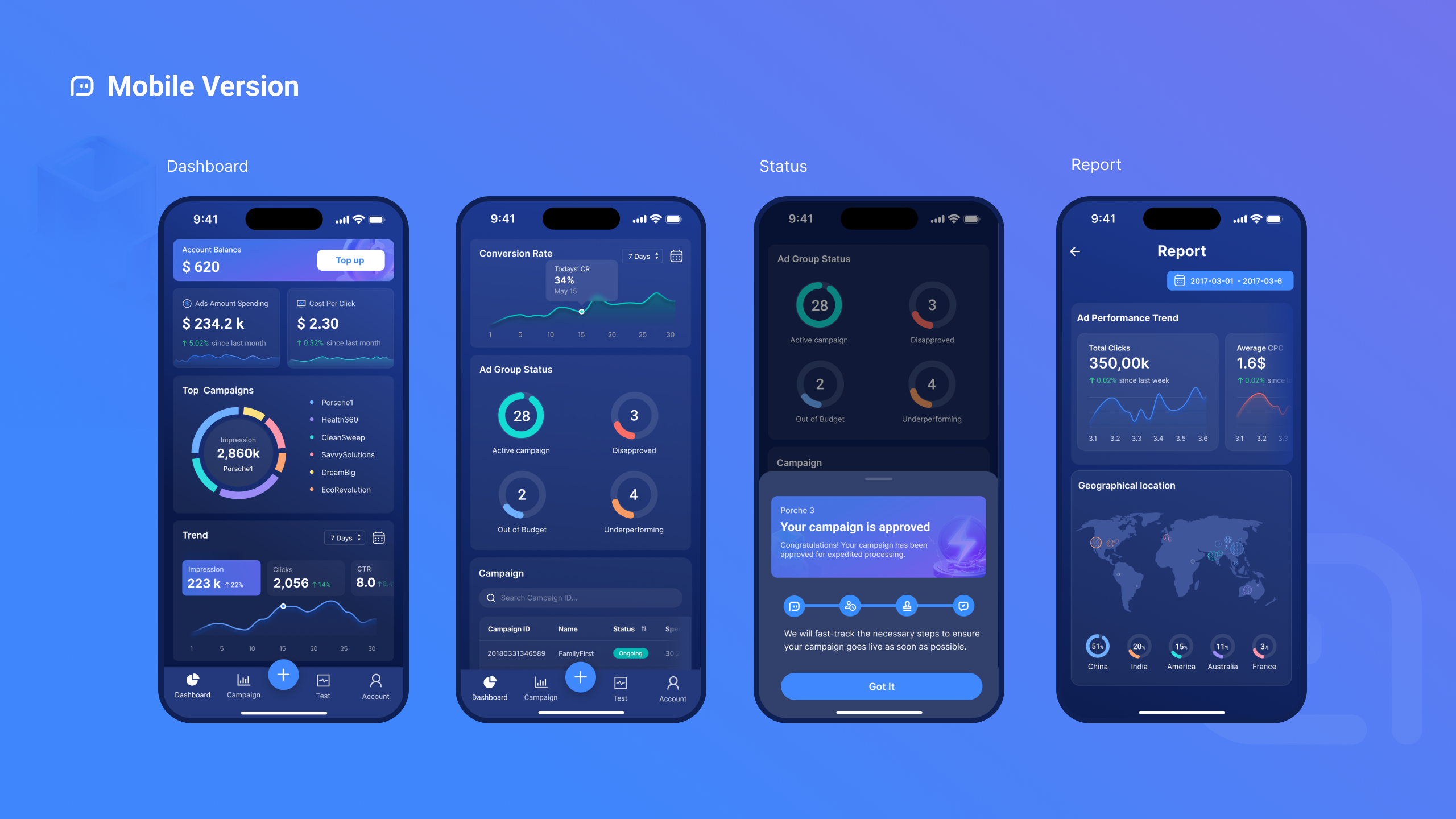 User experience (UX)，Product design UX，