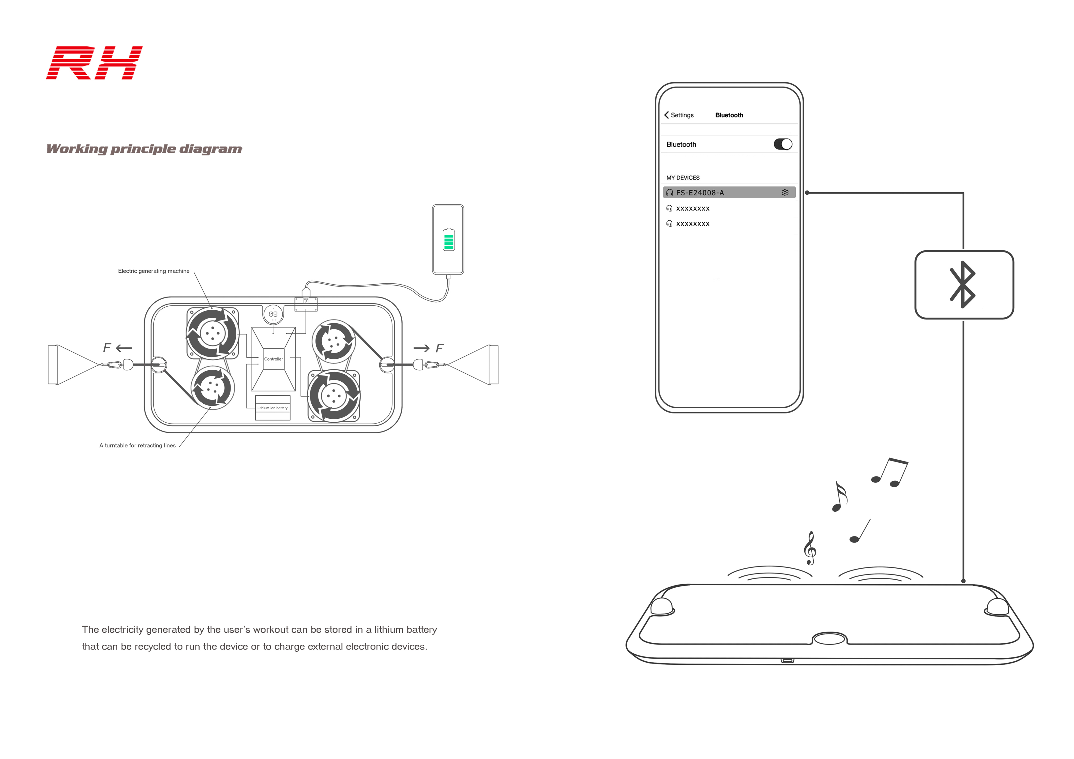 Tablet Strength Training Station，