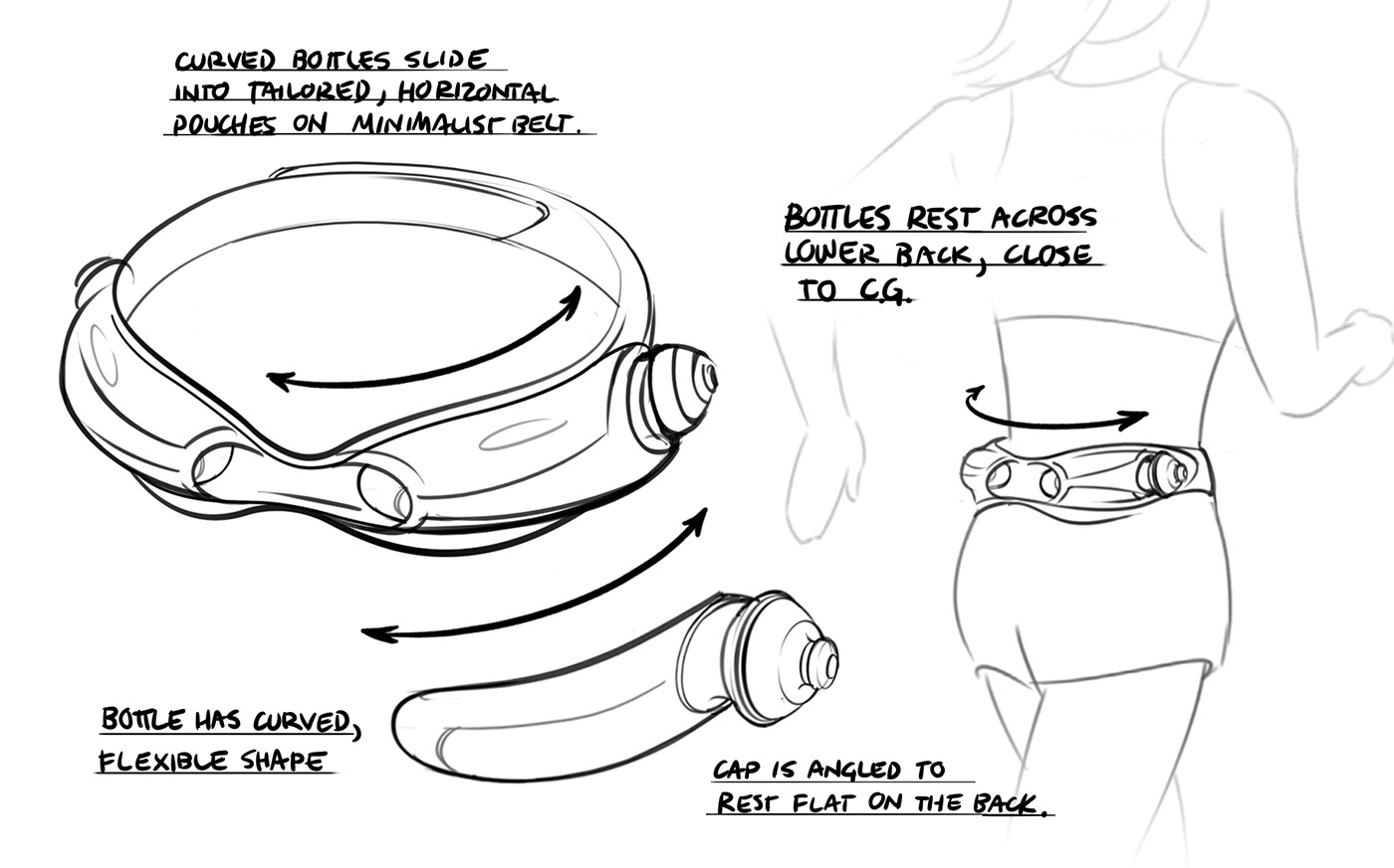 FuelBelt Helium，Sports cup，product design，Portable，