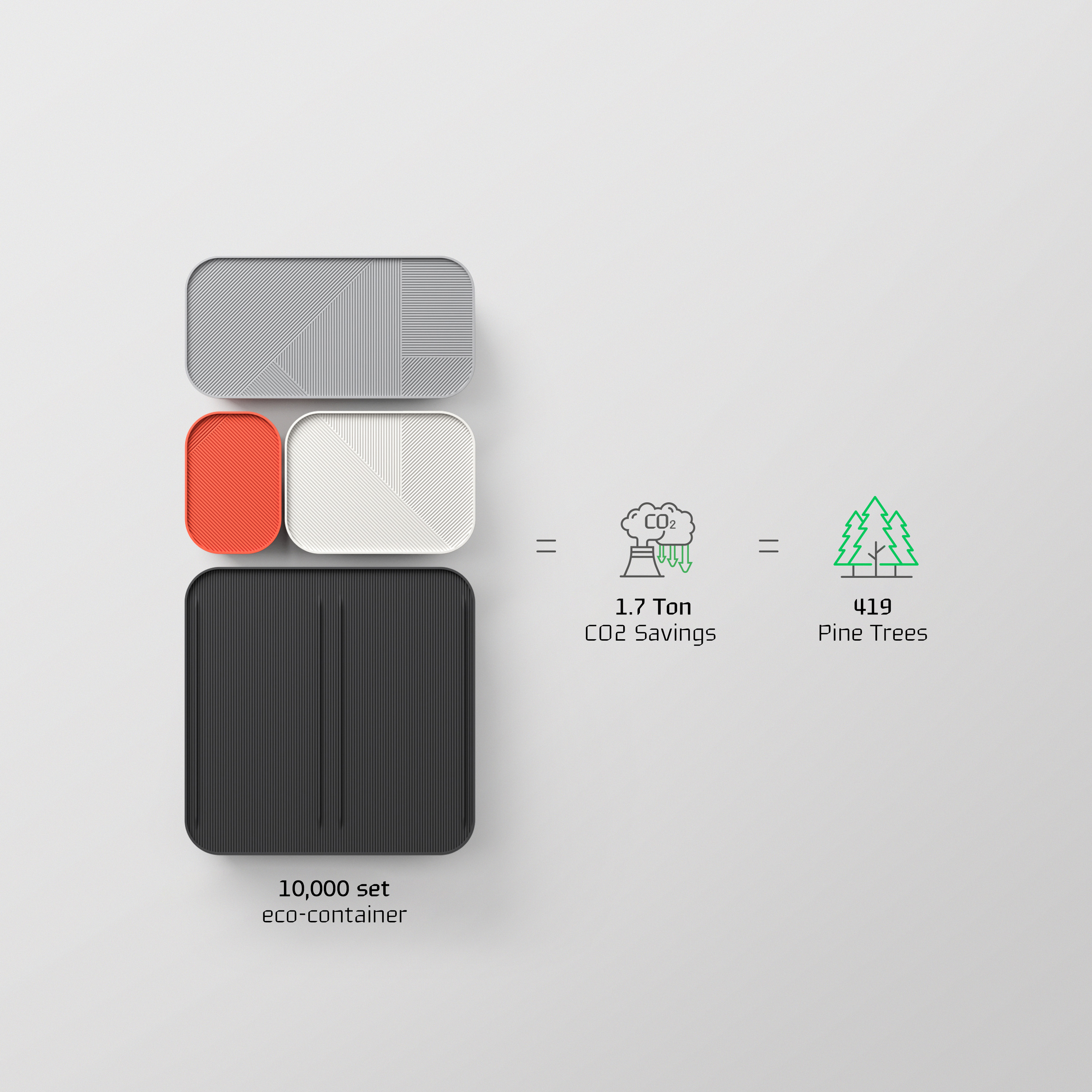 packing design，food，