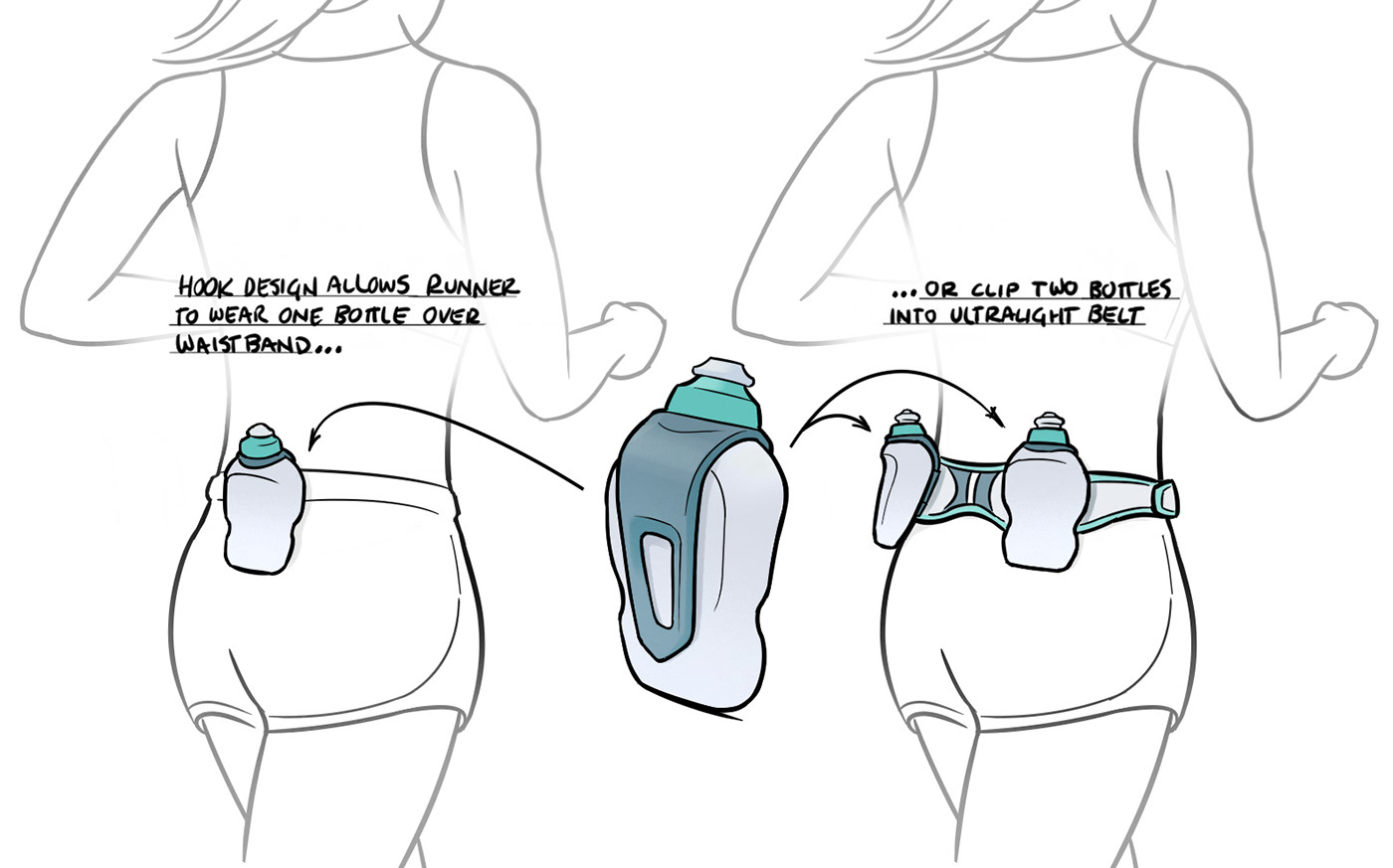 FuelBelt Helium，Sports cup，product design，Portable，