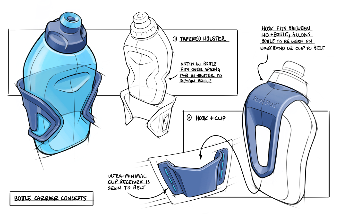 FuelBelt Helium，Sports cup，product design，Portable，