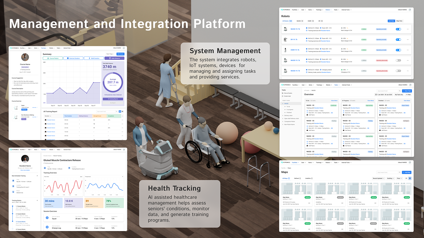 Service design，Health/health care，