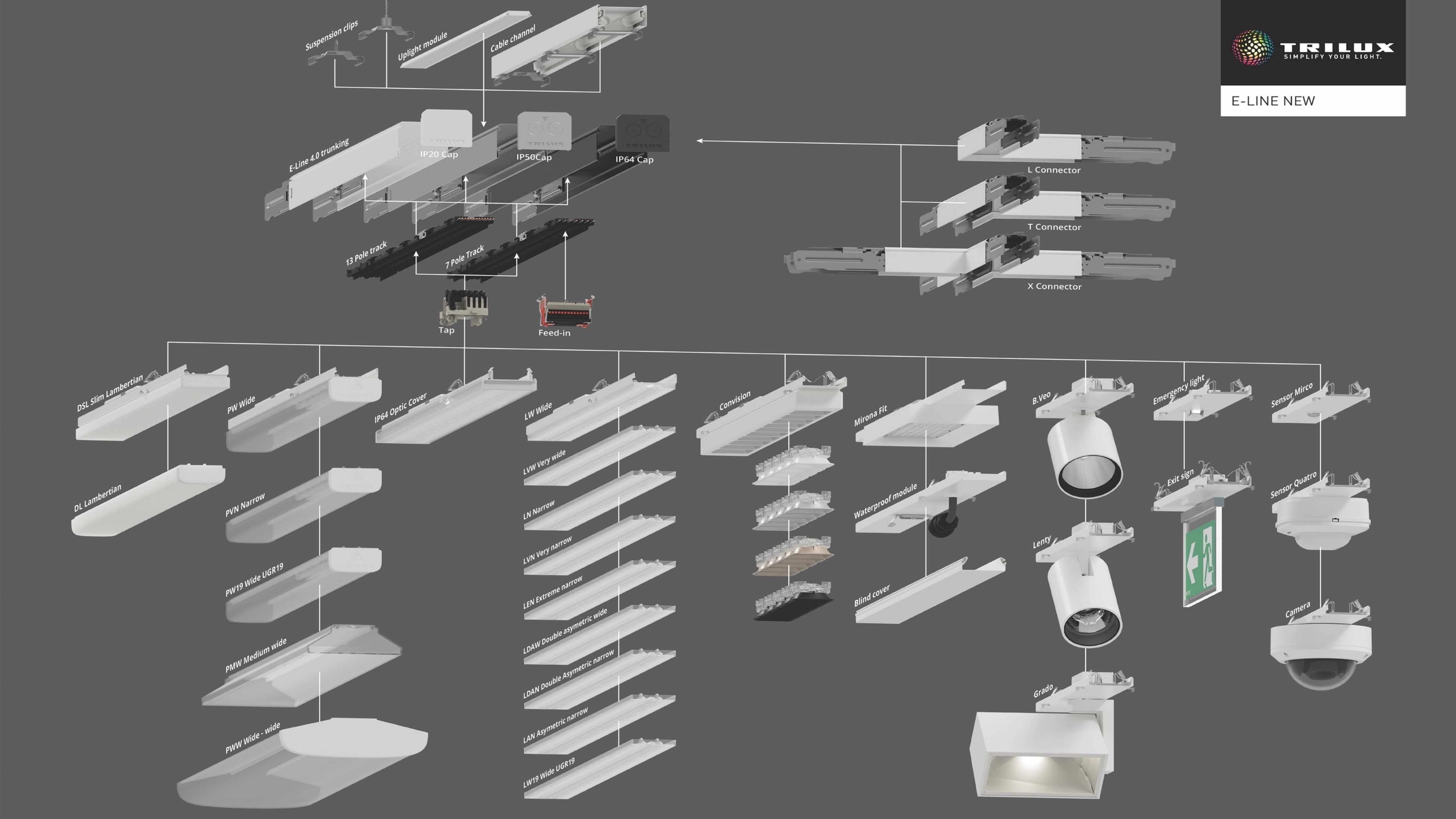 product design，lighting，