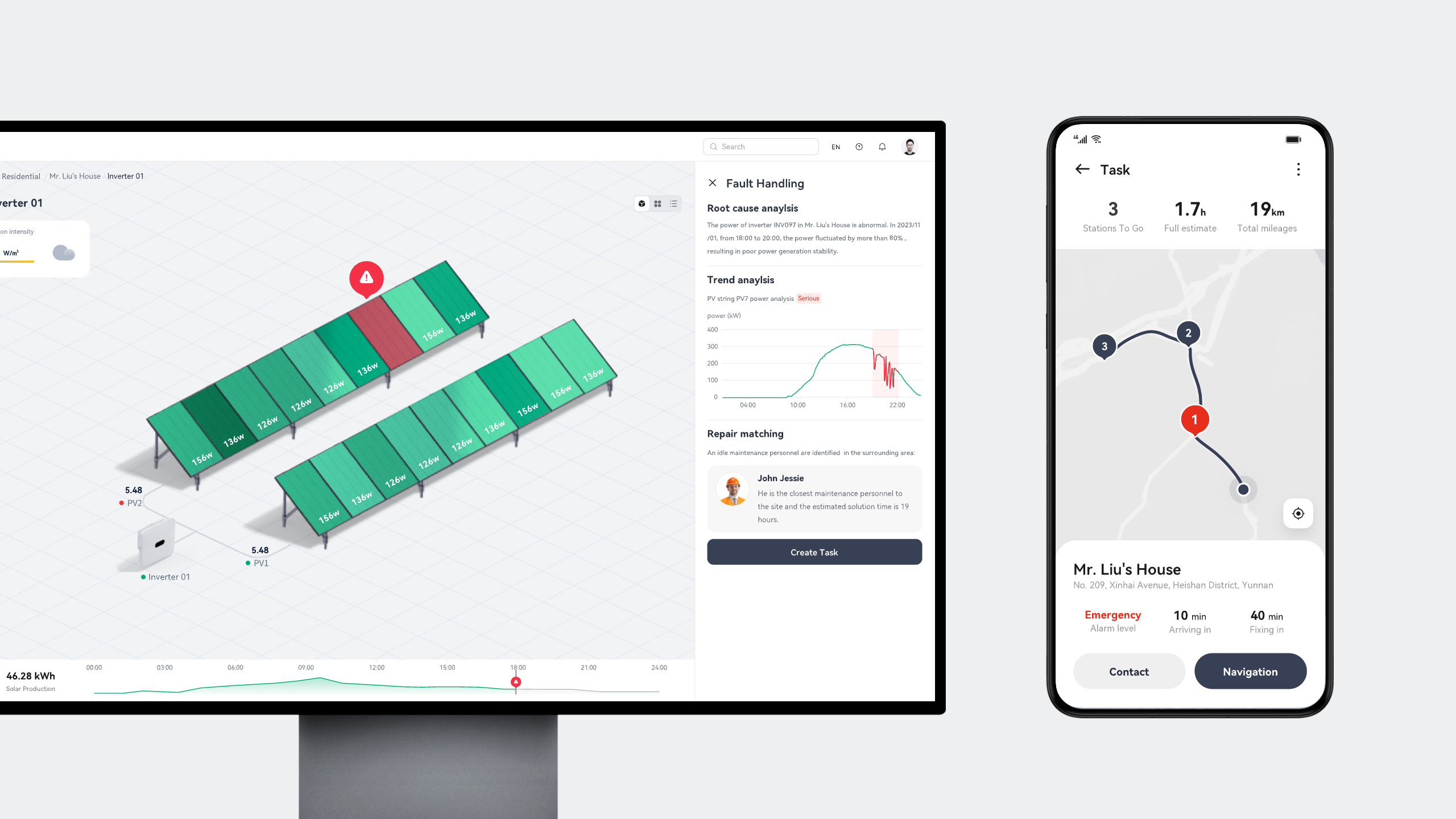 User experience (UX)，Product design UX，