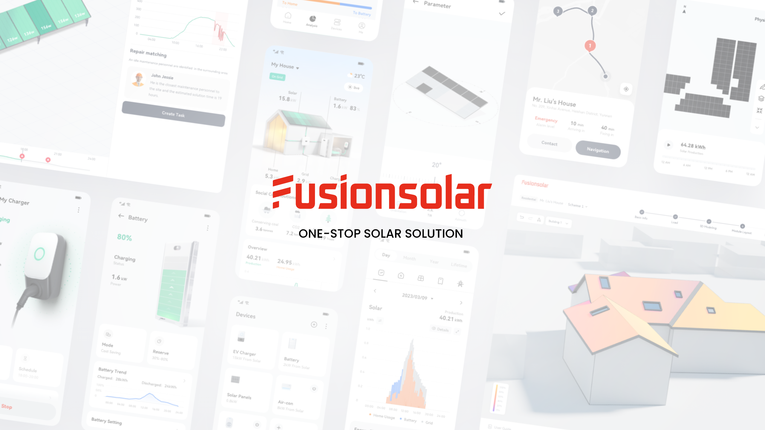 User experience (UX)，Product design UX，