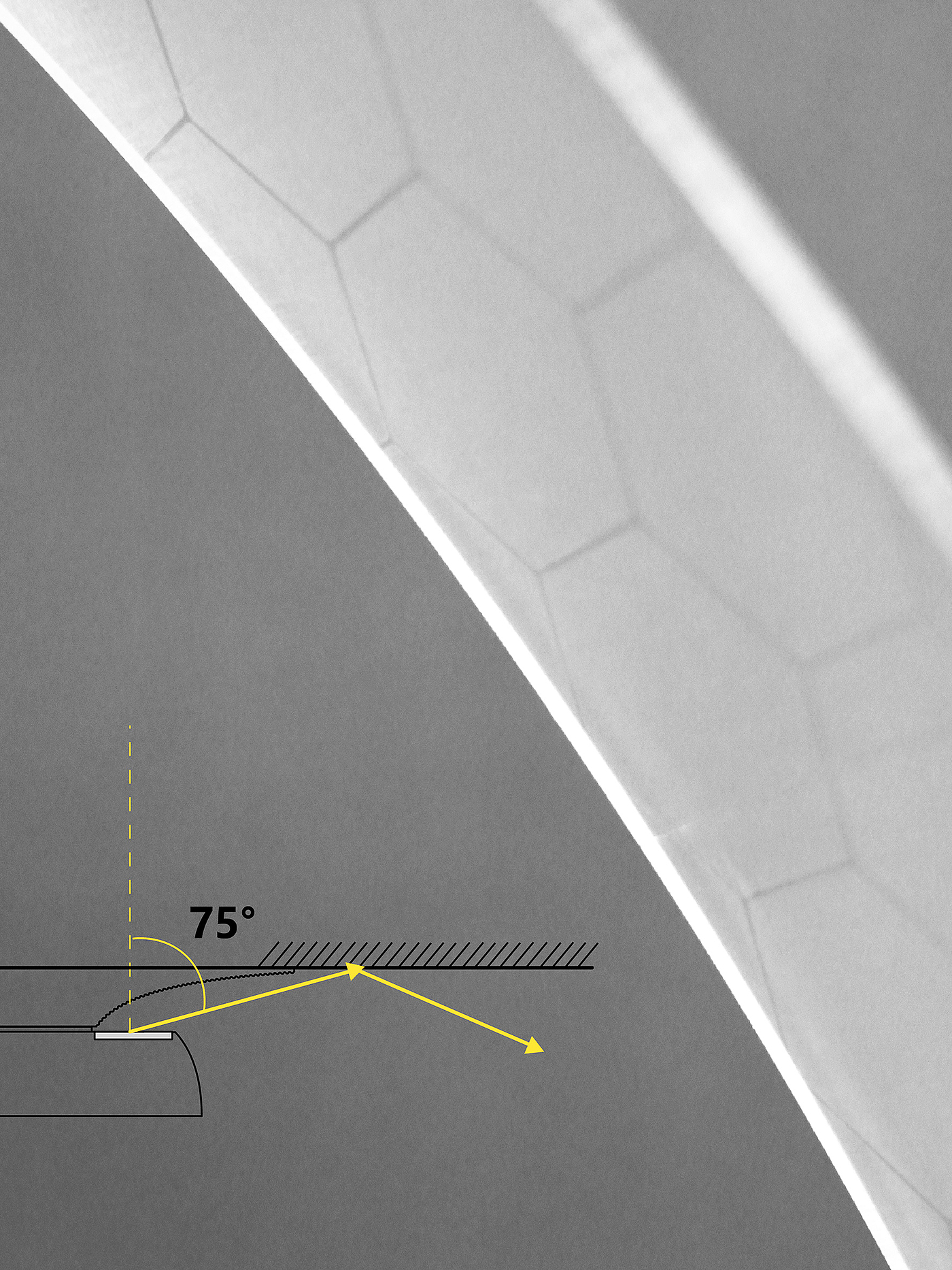 product design，lighting，